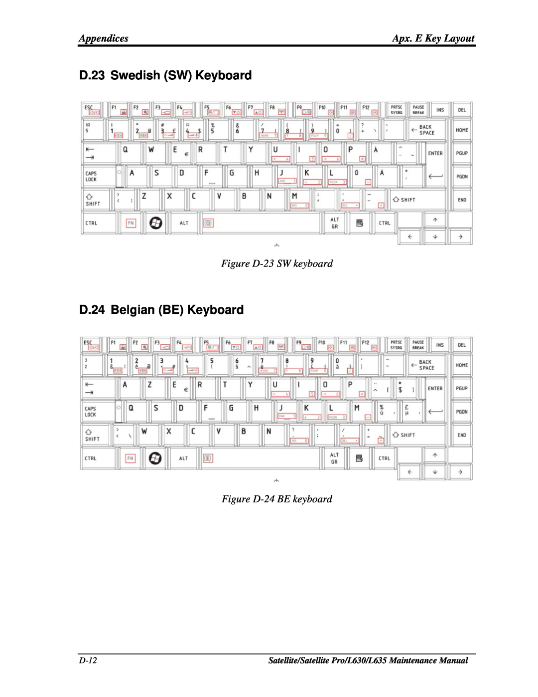 Toshiba L630 D.23 Swedish SW Keyboard, D.24 Belgian BE Keyboard, Figure D-23 SW keyboard, Figure D-24 BE keyboard, D-12 