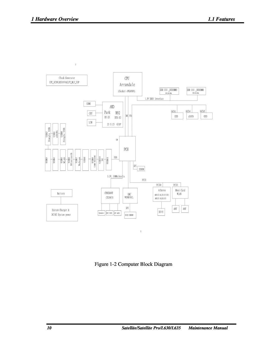 Toshiba Hardware Overview, Features, 2 Computer Block Diagram, Satellite/Satellite Pro/L630/L635, Maintenance Manual 