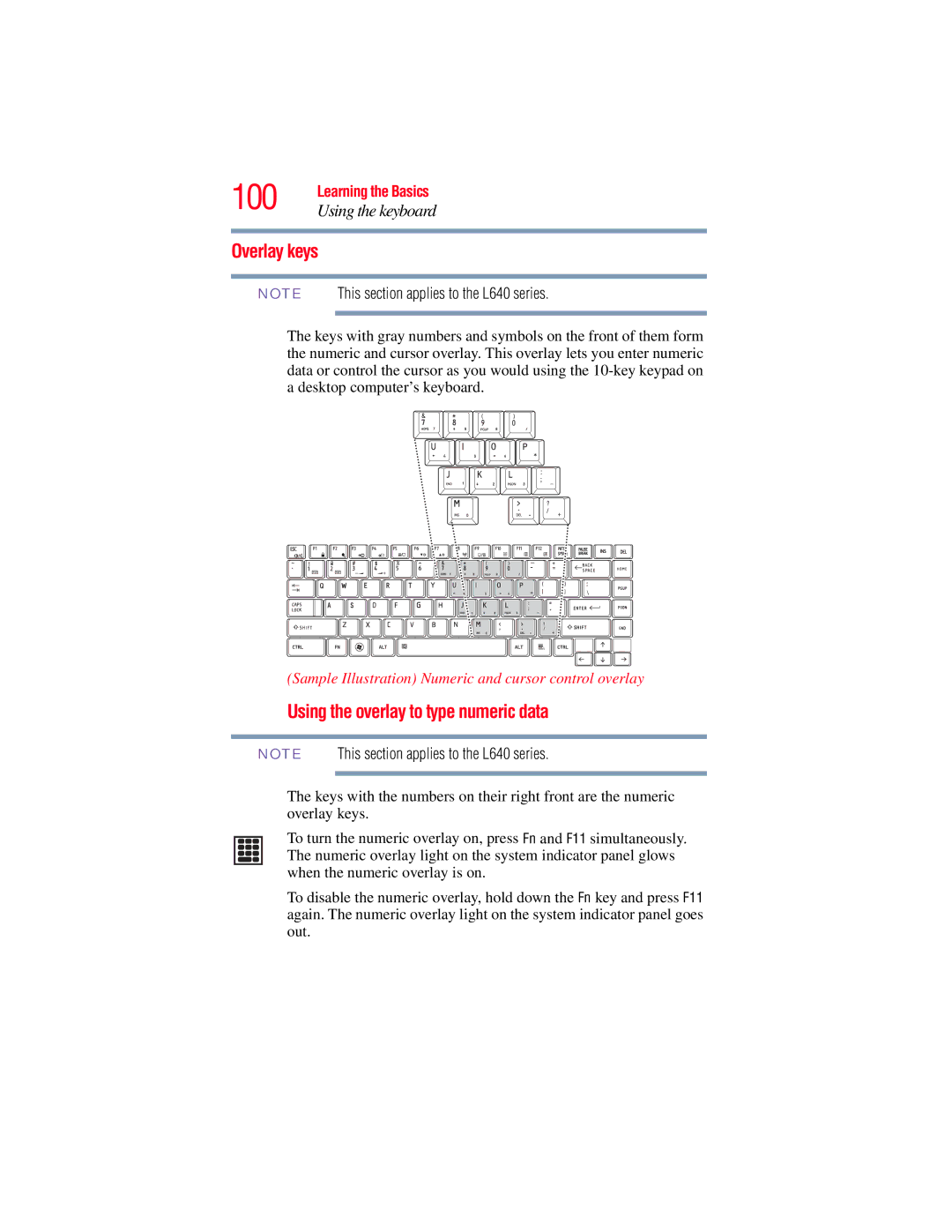 Toshiba L640, L650 manual 100, Overlay keys, Using the overlay to type numeric data 