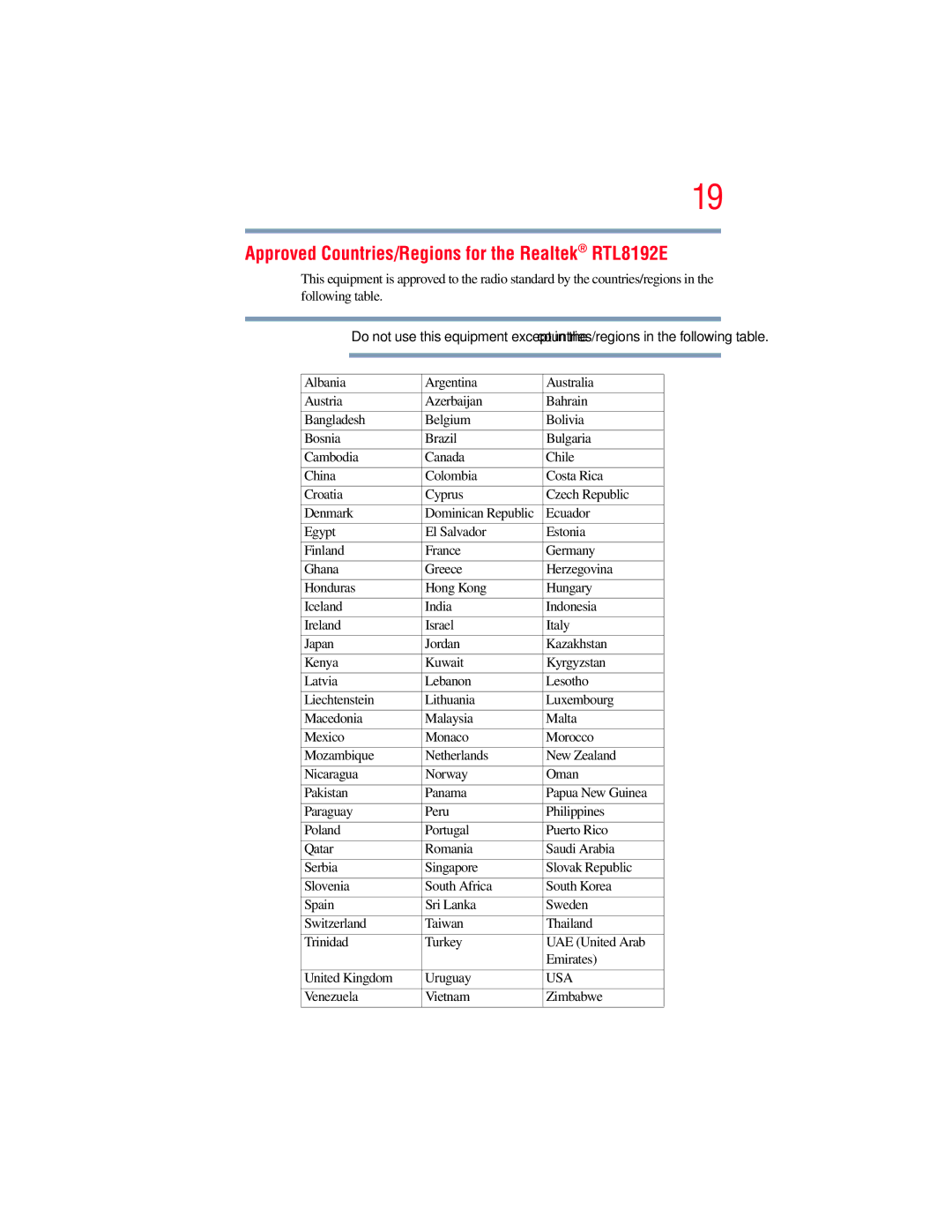 Toshiba L650, L640 manual Approved Countries/Regions for the Realtek RTL8192E 