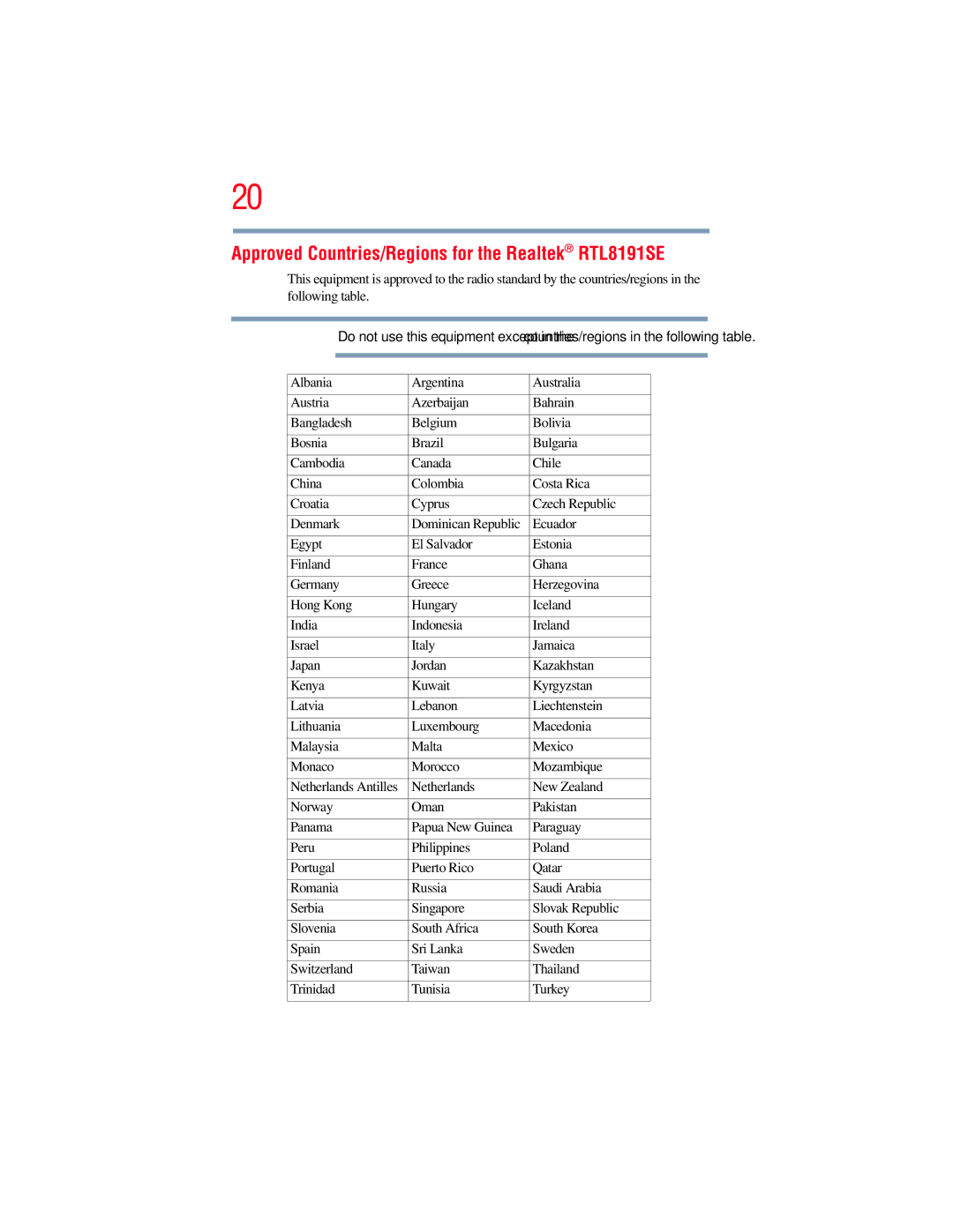 Toshiba L640, L650 manual Approved Countries/Regions for the Realtek RTL8191SE 