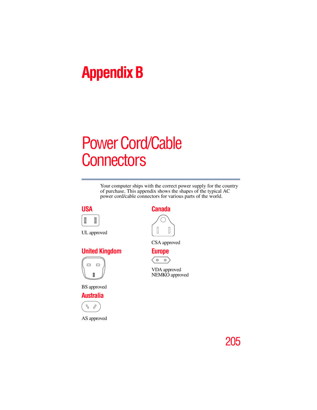 Toshiba L650, L640 manual Power Cord/Cable Connectors 