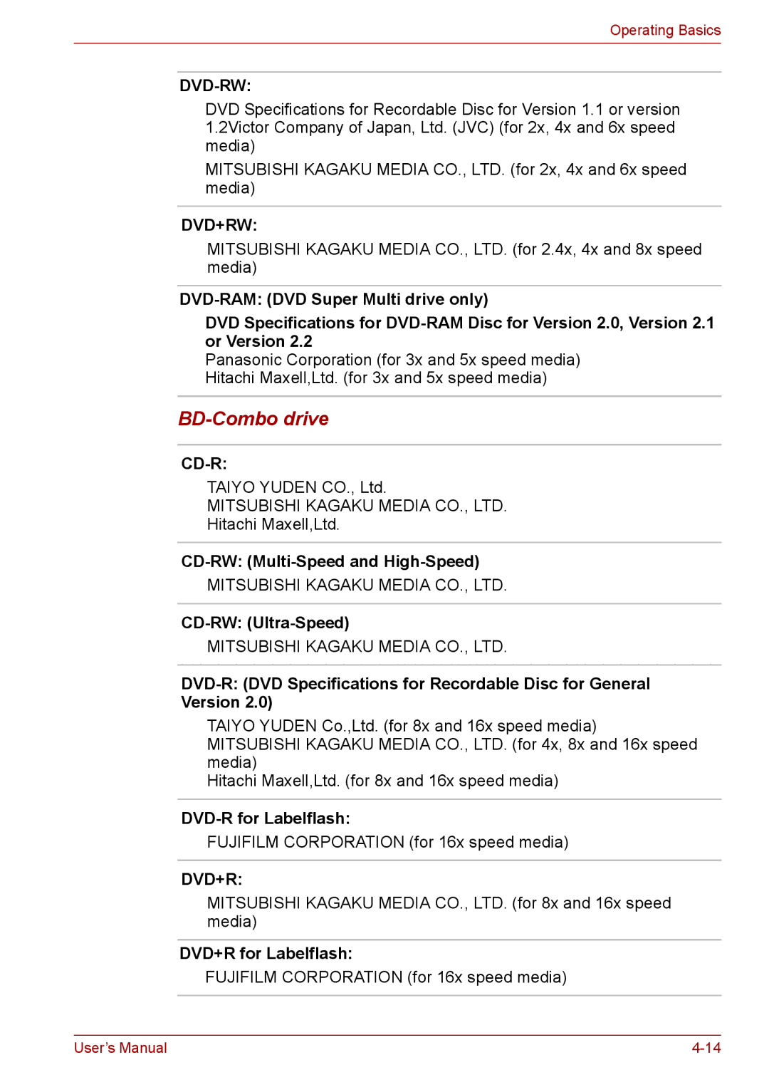 Toshiba Pro L670D, L675D user manual BD-Combo drive, Dvd-Rw Dvd+Rw 