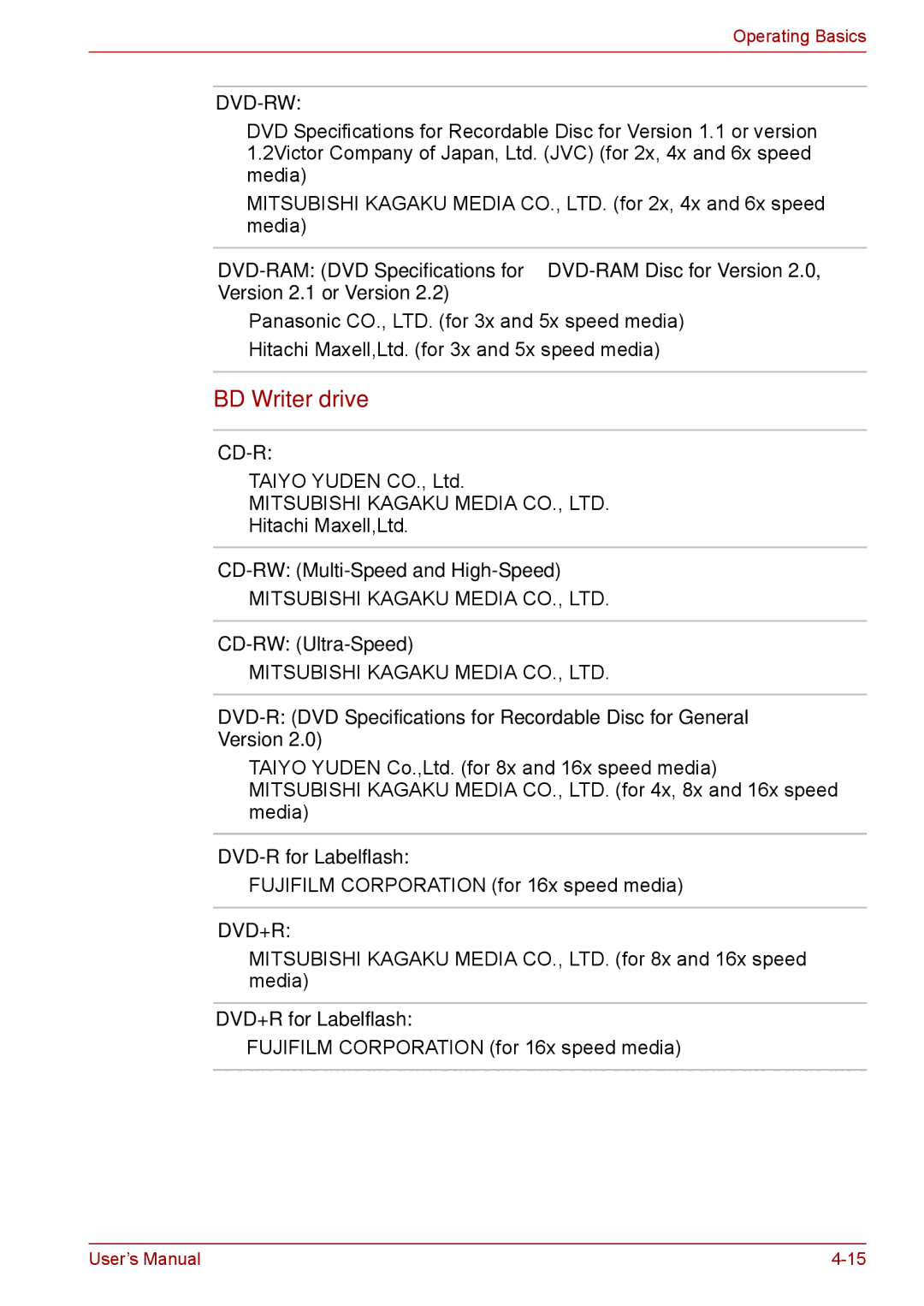 Toshiba Pro L670D, L675D user manual BD Writer drive 