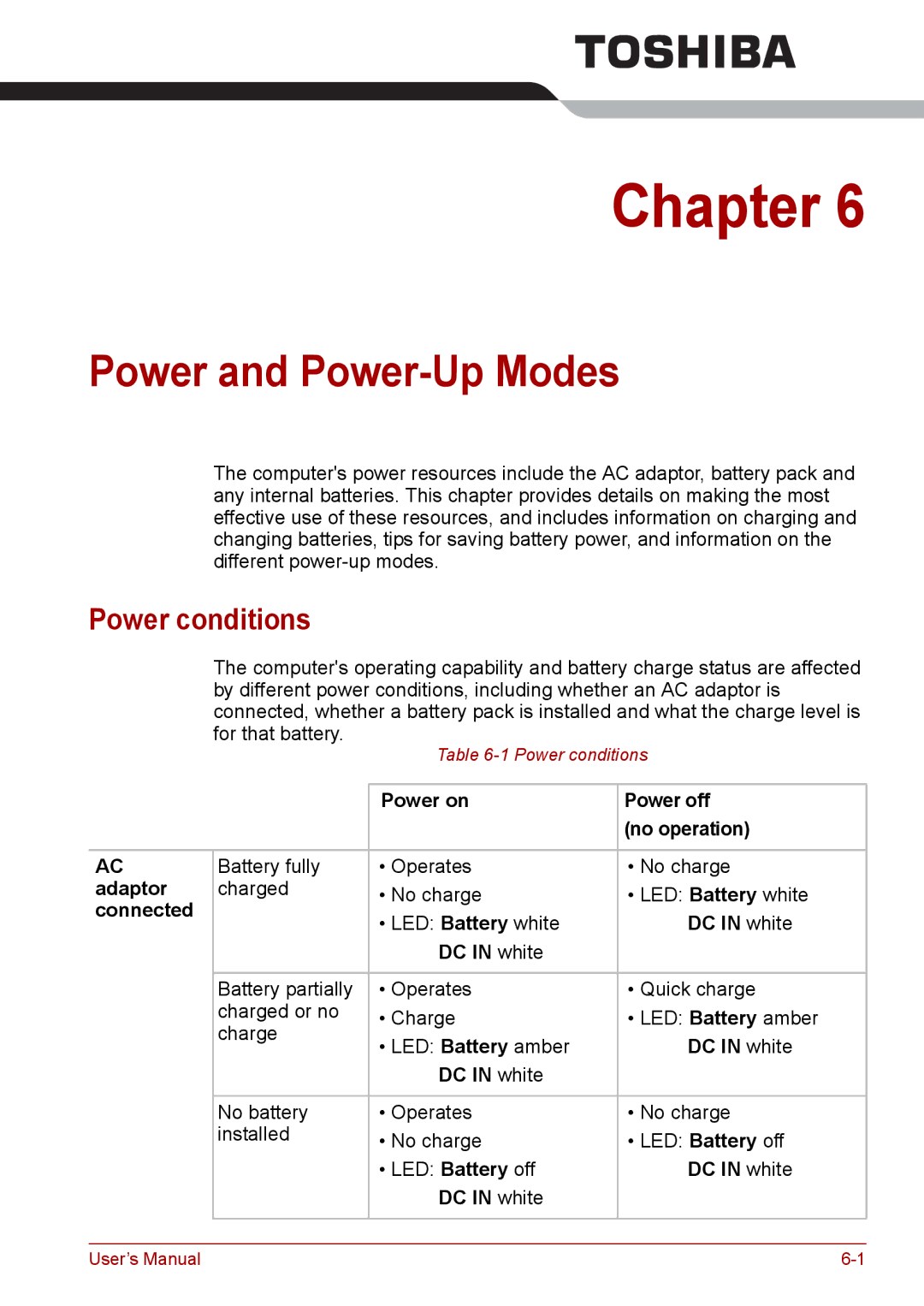 Toshiba L670D, L675 Power and Power-Up Modes, Power conditions, Power on Power off No operation, Connected, DC in white 