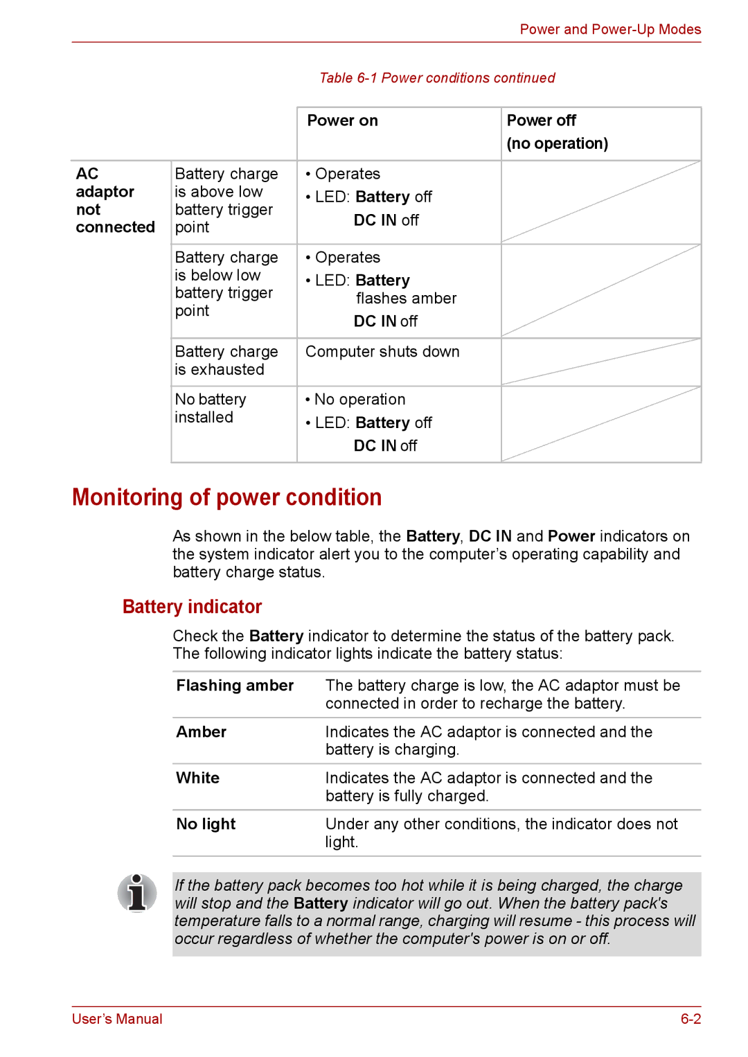 Toshiba L675D, Pro L670D user manual Monitoring of power condition, Battery indicator 