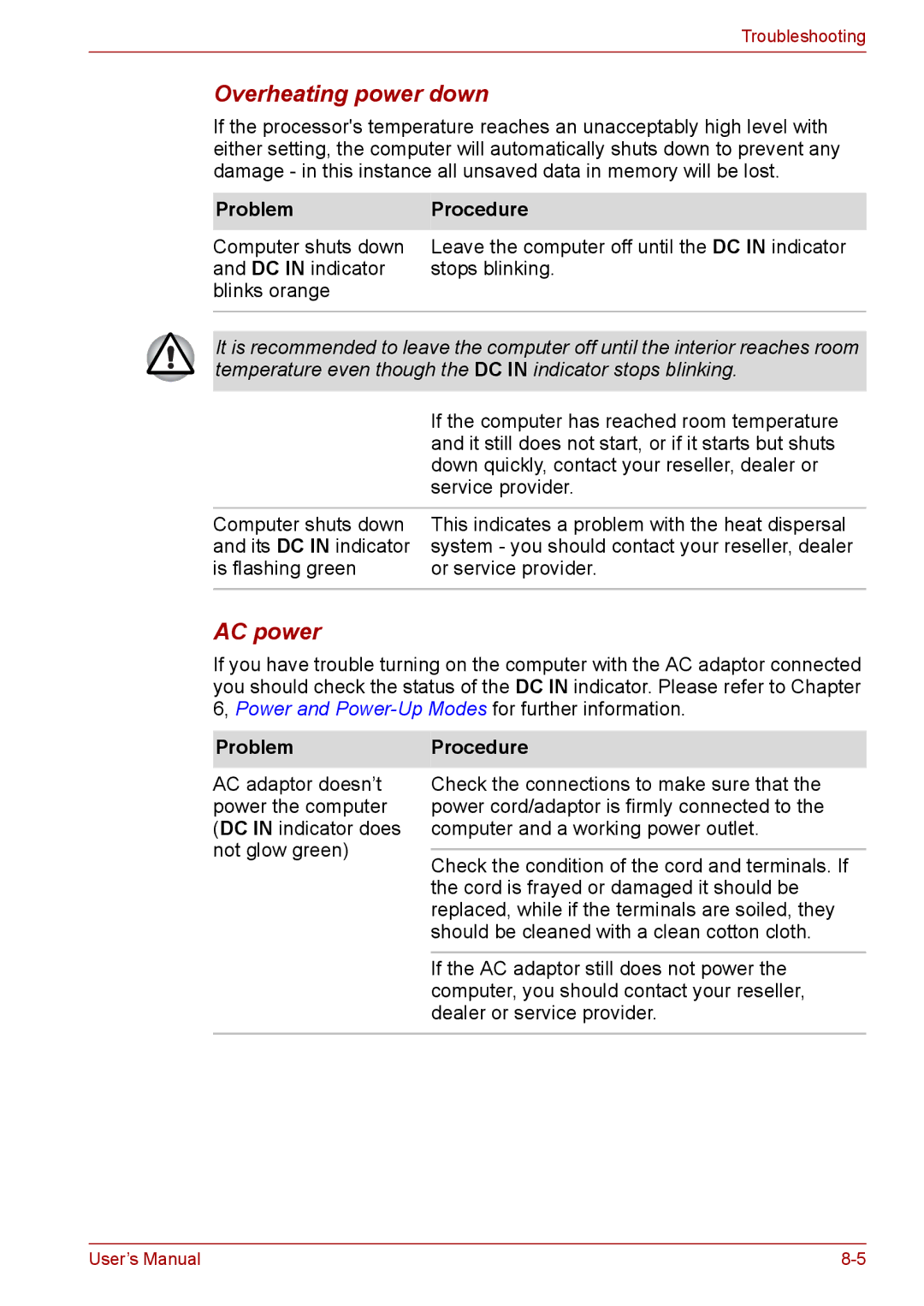 Toshiba Pro L670D, L675D user manual Overheating power down, AC power, Problem Procedure, ProblemProcedure 