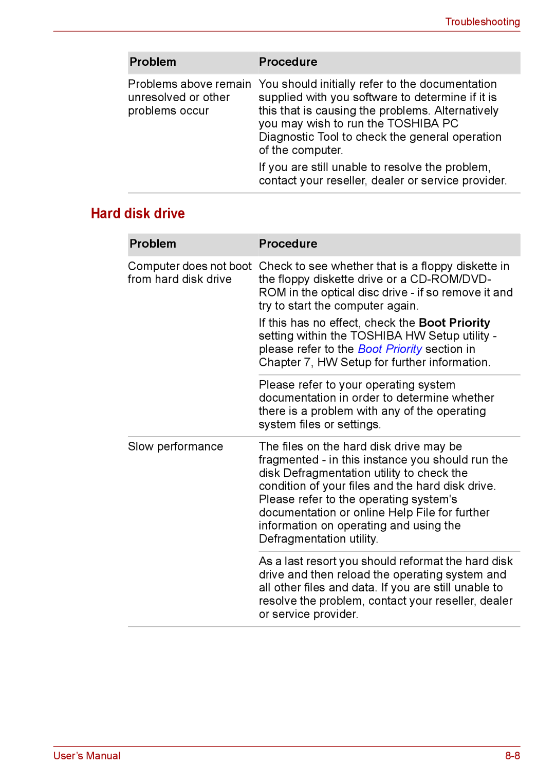 Toshiba L675D, Pro L670D user manual Hard disk drive 