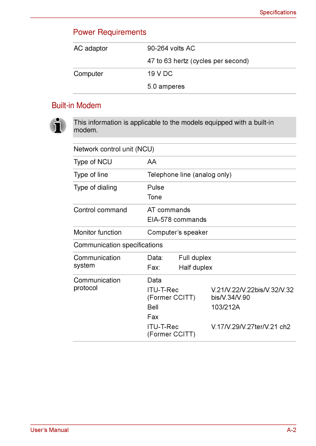 Toshiba Pro L670D, L675D user manual Built-in Modem, Power Requirements 