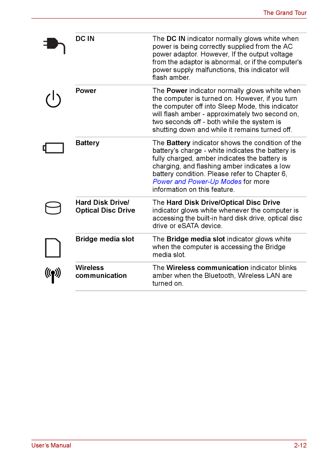 Toshiba L675D, Pro L670D user manual Power, Battery, Hard Disk Drive Hard Disk Drive/Optical Disc Drive 