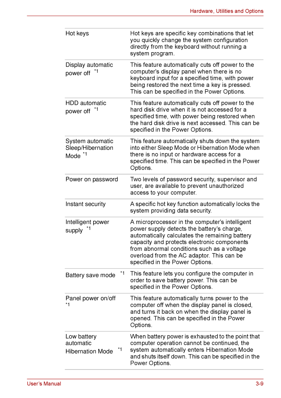 Toshiba L670 Hot keys, Display automatic power off *1, HDD automatic power off *1, Power on password, Instant security 
