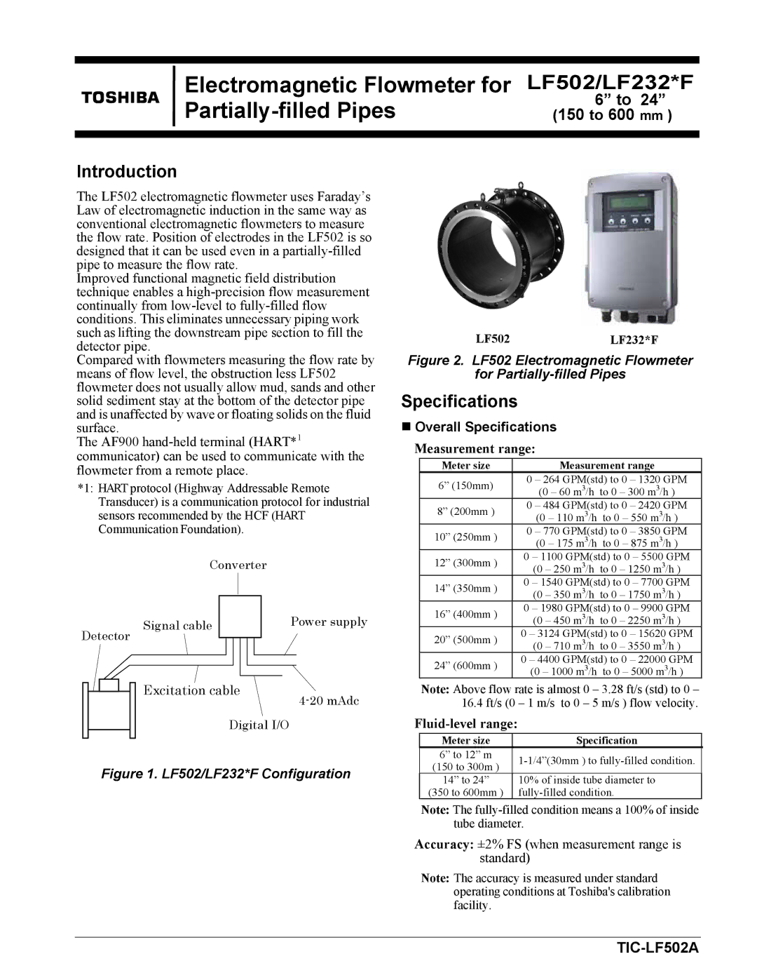 Toshiba LF232*F specifications Overall Specifications, Measurement range, Flowmeter from a remote place, Fluid-level range 