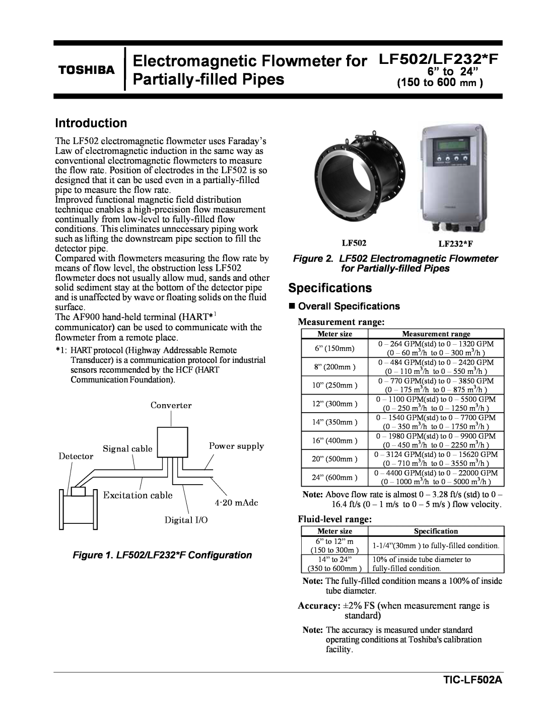 Toshiba LF232*F specifications TIC-LF502A, LF502 Electromagnetic Flowmeter for Partially-filled Pipes, Introduction 
