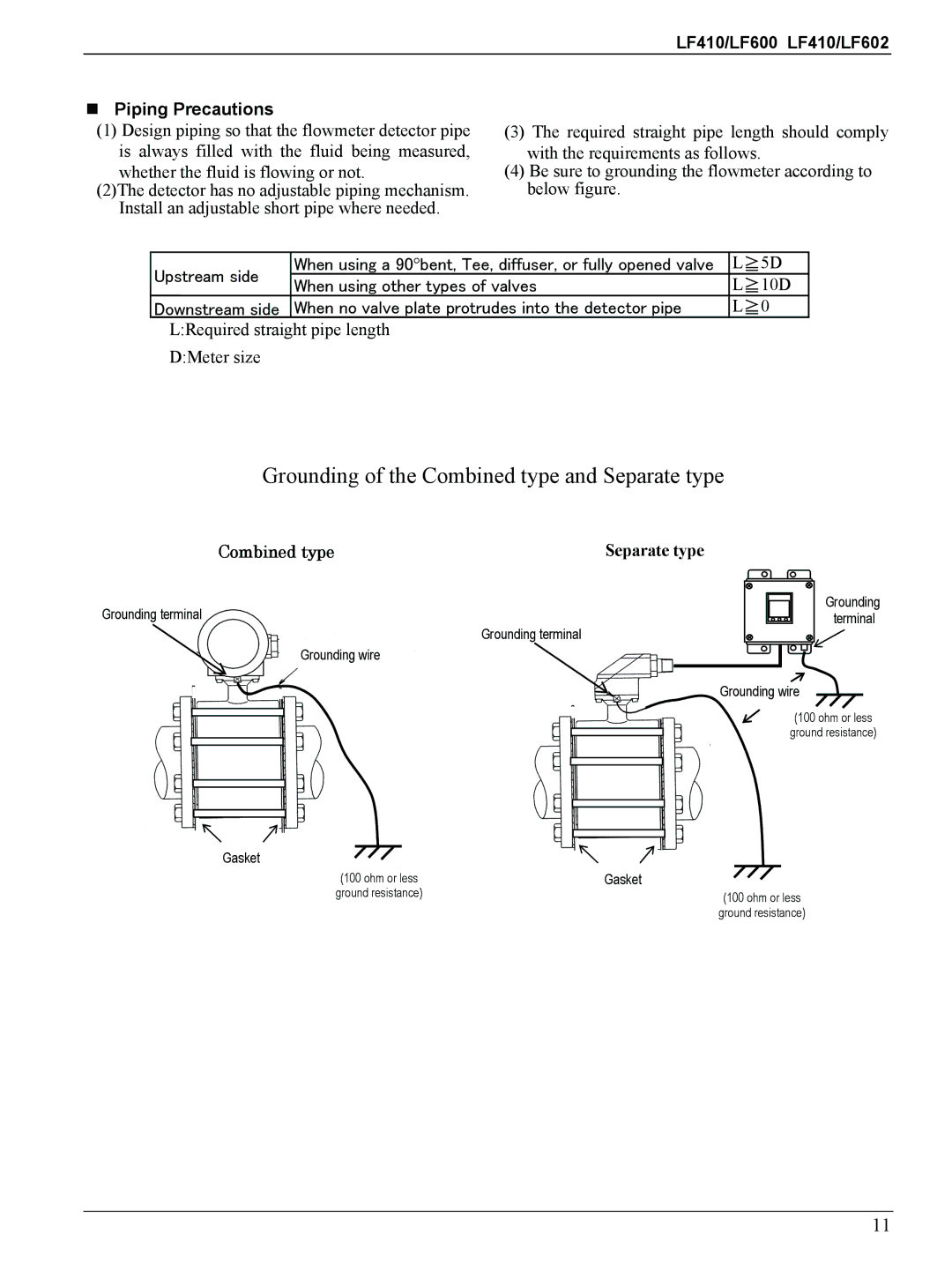 Toshiba LF410/LF602, LF410/LF600 specifications Grounding of the Combined type and Separate type, Piping Precautions 