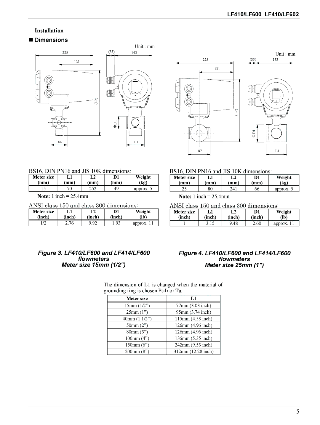 Toshiba LF410/LF602, LF410/LF600 specifications Installation, Dimensions 