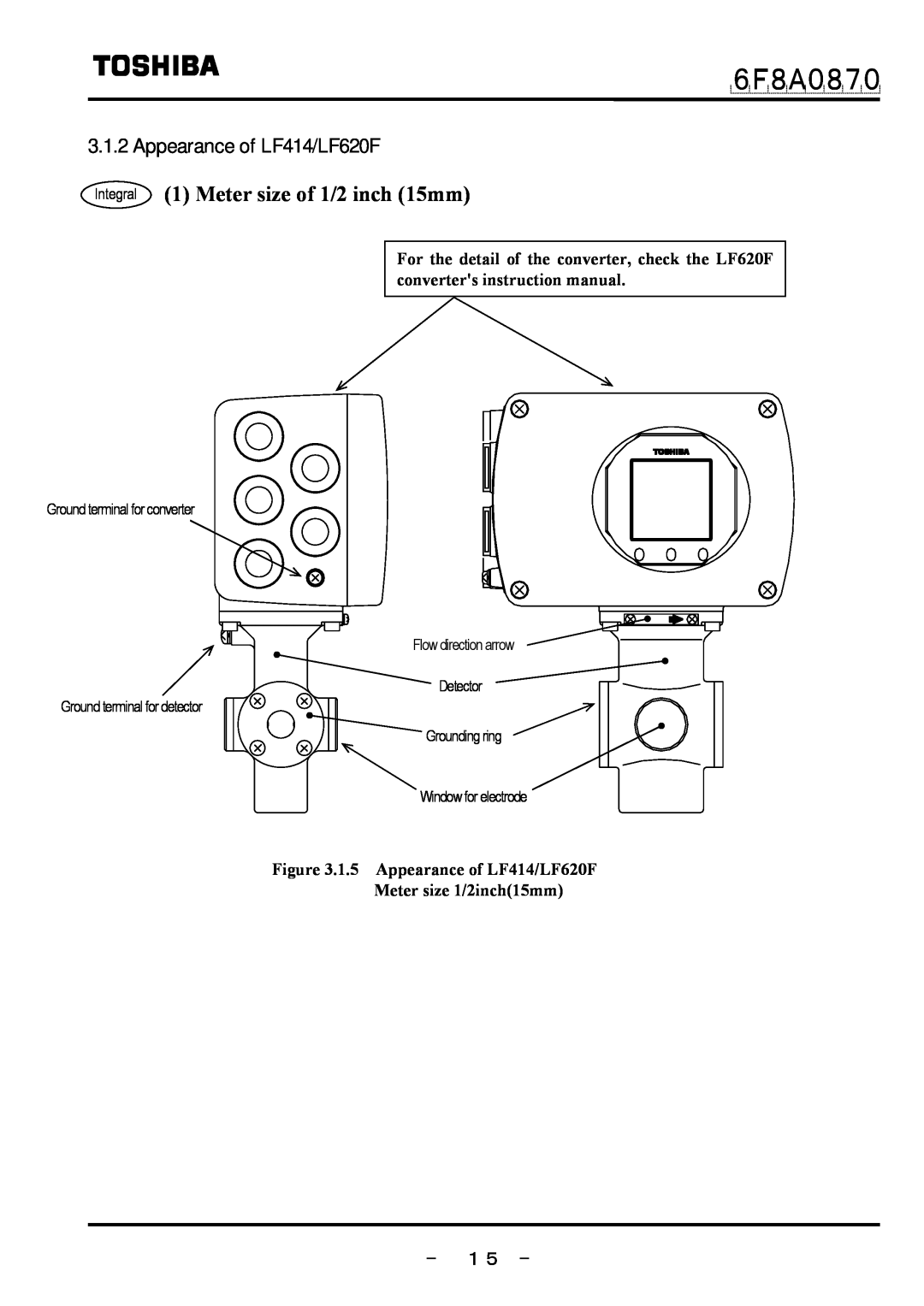 Toshiba manual Appearance of LF414/LF620F, － １５ －, ６Ｆ８Ａ０８７０, Integral 1 Meter size of 1/2 inch 15mm 