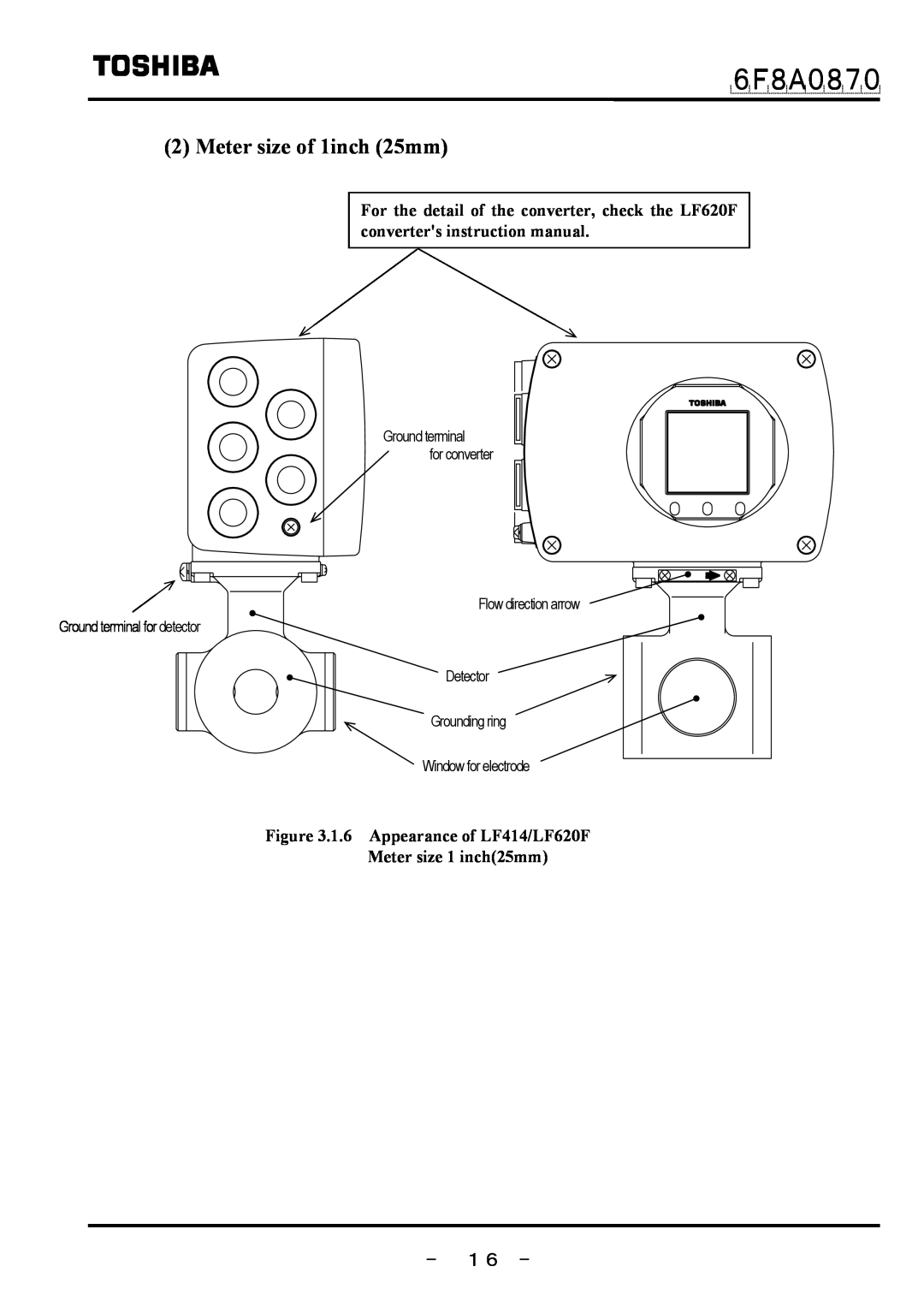 Toshiba manual － １６ －, ６Ｆ８Ａ０８７０, Meter size of 1inch 25mm, 1.6 Appearance of LF414/LF620F Meter size 1 inch25mm 