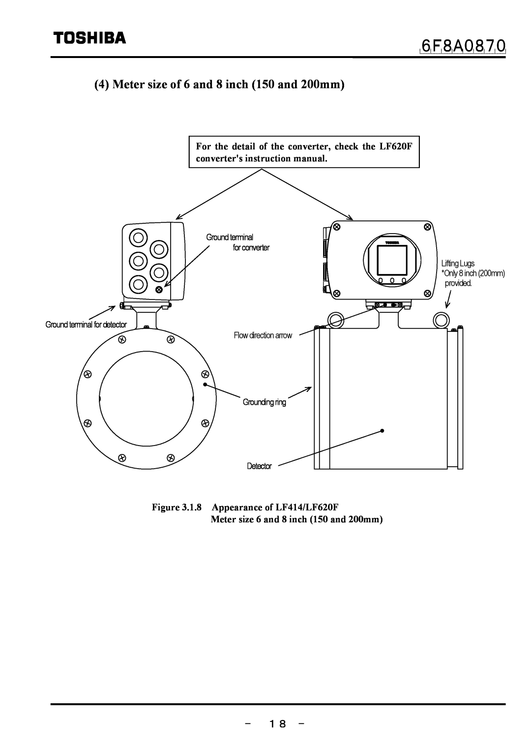 Toshiba manual － １８ －, ６Ｆ８Ａ０８７０, Meter size of 6 and 8 inch 150 and 200mm, 1.8 Appearance of LF414/LF620F, Detector 