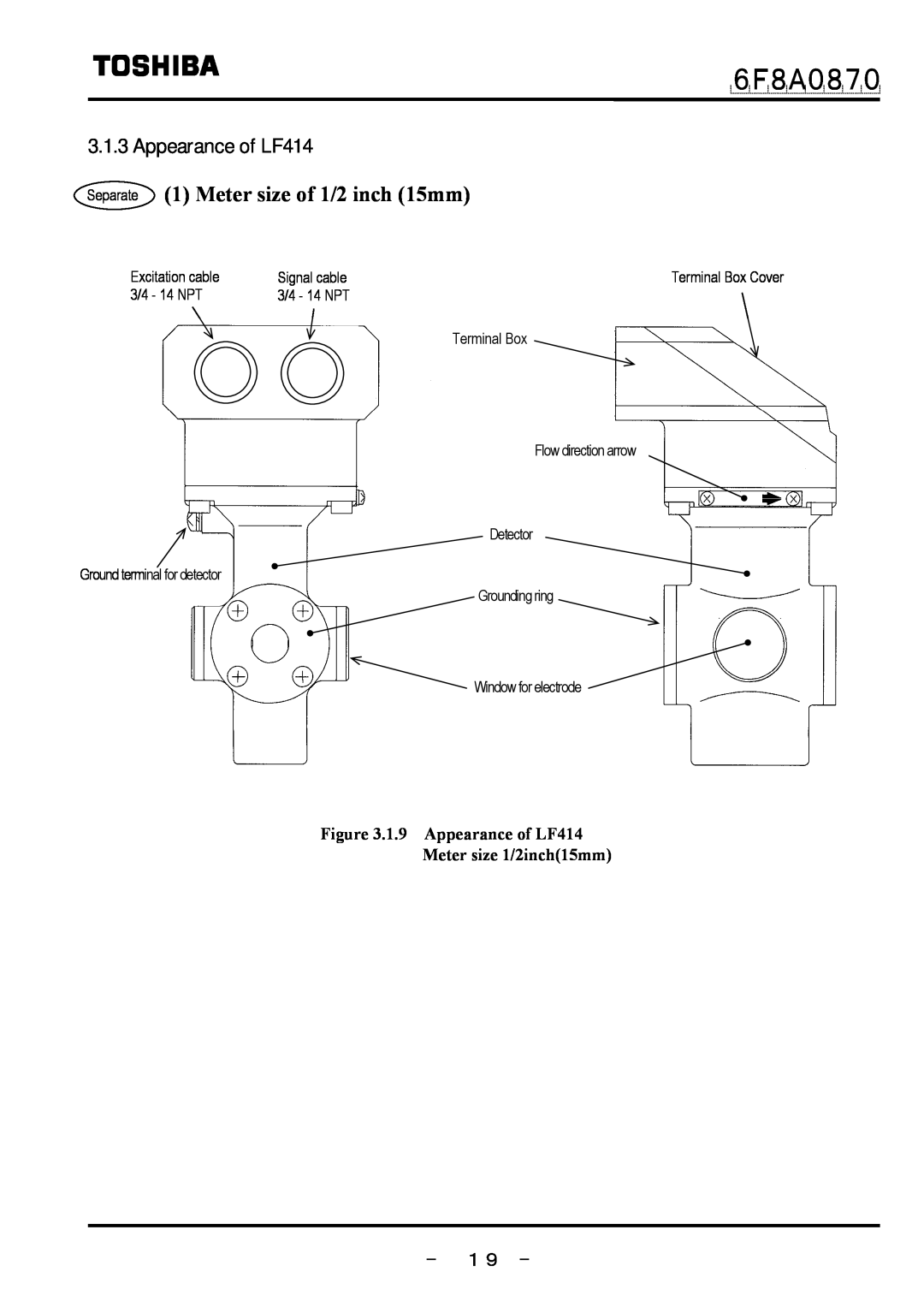 Toshiba Appearance of LF414, Separate 1 Meter size of 1/2 inch 15mm, － １９ －, ６Ｆ８Ａ０８７０, Excitation cable, 3/4 - 14 NPT 