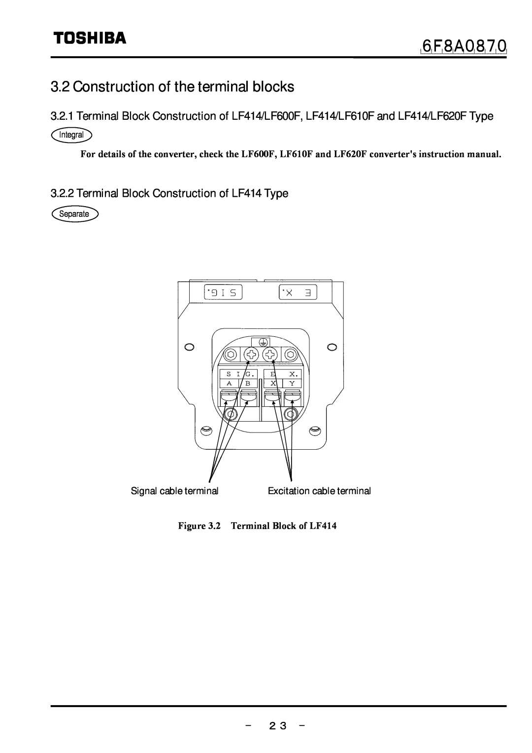 Toshiba Construction of the terminal blocks, Terminal Block Construction of LF414 Type, Signal cable terminal, － ２３ － 