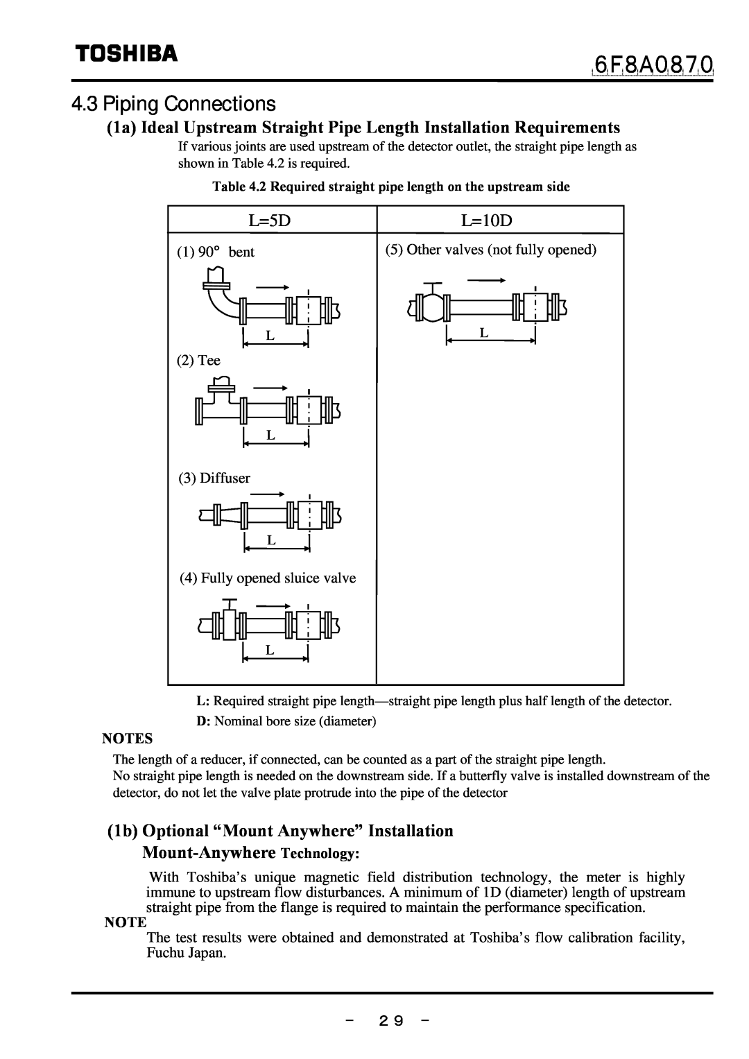 Toshiba LF414 Piping Connections, 1a Ideal Upstream Straight Pipe Length Installation Requirements, ６Ｆ８Ａ０８７０, L=5D, L=10D 