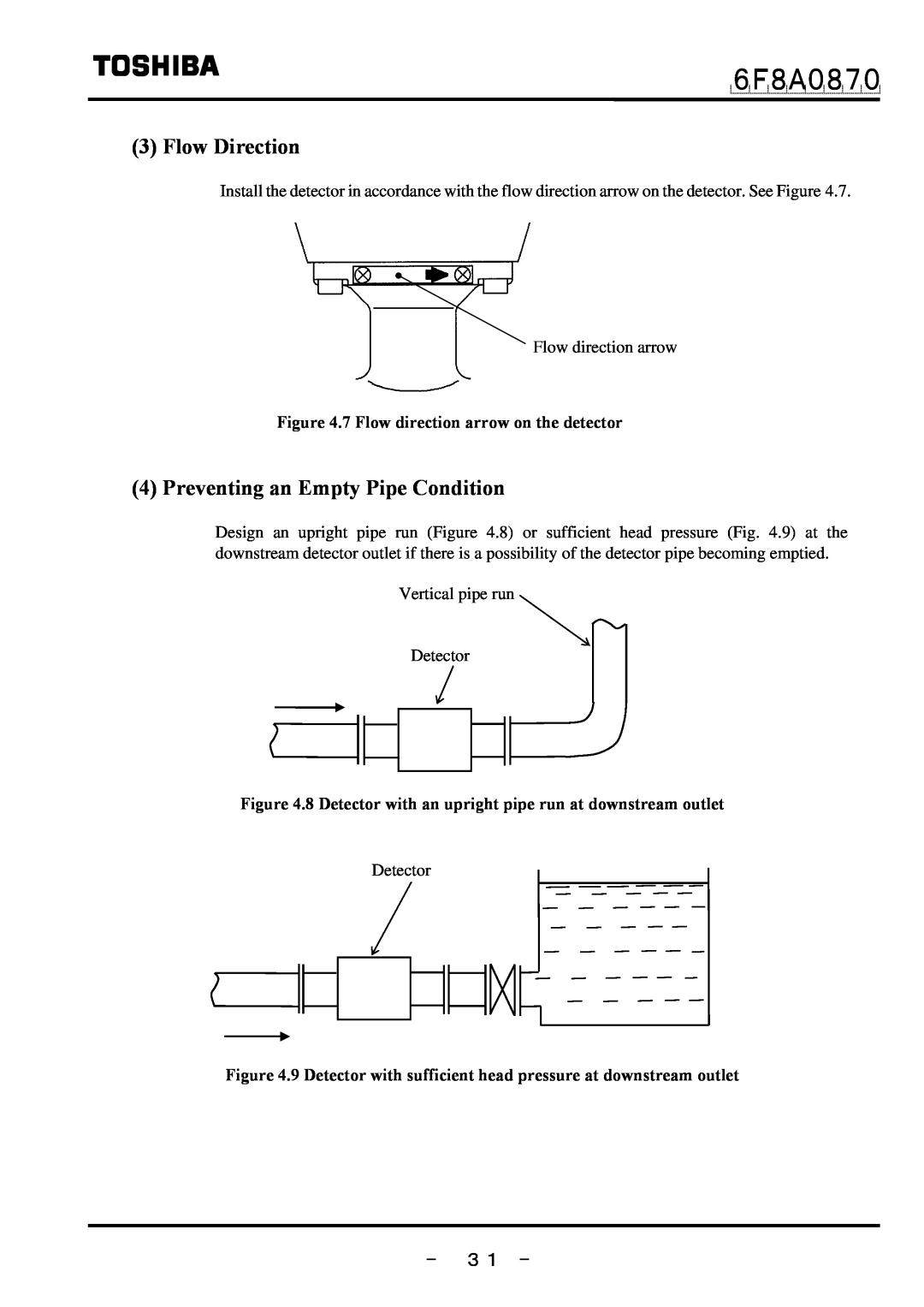 Toshiba LF414 Flow Direction, Preventing an Empty Pipe Condition, － ３１ －, ６Ｆ８Ａ０８７０, 7 Flow direction arrow on the detector 