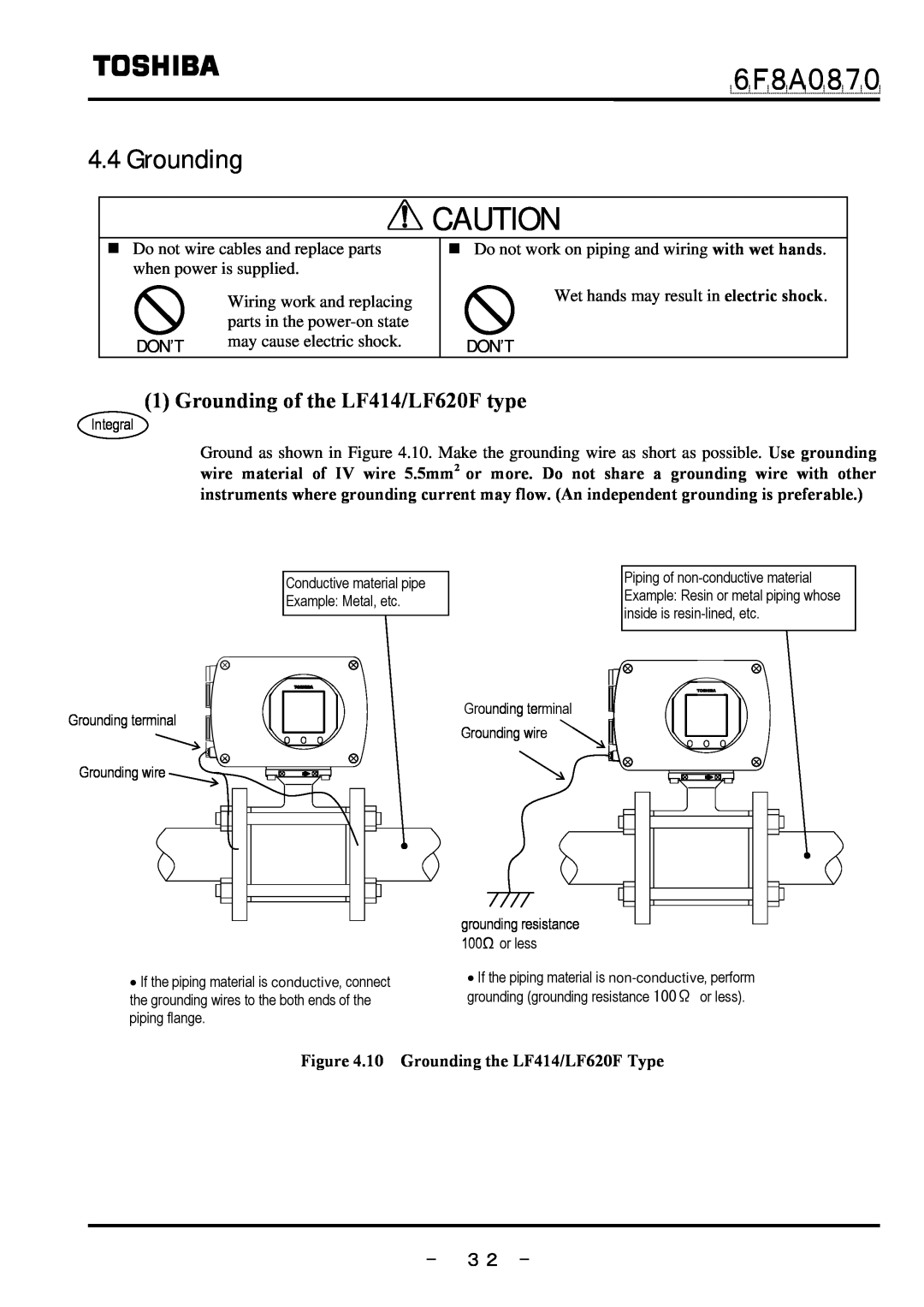 Toshiba manual Grounding of the LF414/LF620F type, － ３２ －, ６Ｆ８Ａ０８７０, Don’T, 10 Grounding the LF414/LF620F Type 