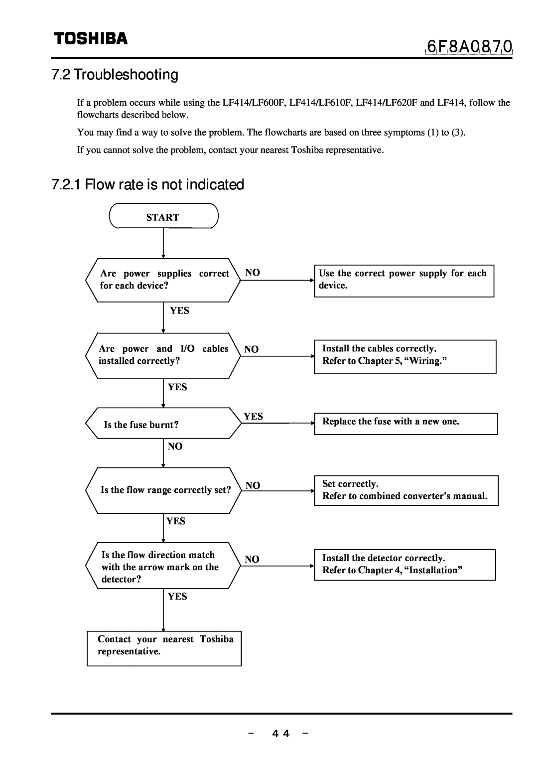 Toshiba LF414 Troubleshooting, Flow rate is not indicated, － ４４ －, ６Ｆ８Ａ０８７０, Use the correct power supply for each device 