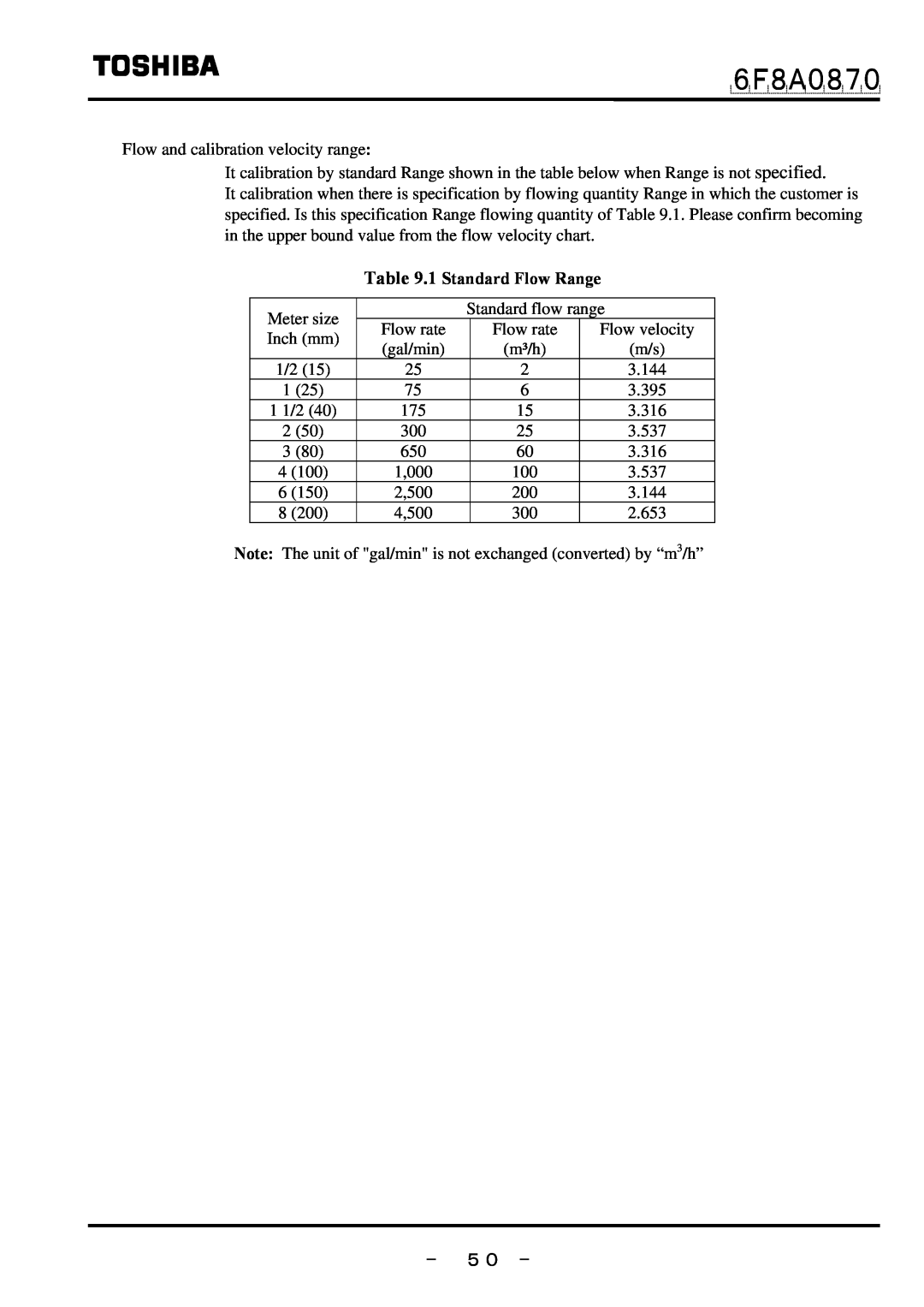 Toshiba LF414 manual － ５０ －, ６Ｆ８Ａ０８７０, 1 Standard Flow Range 