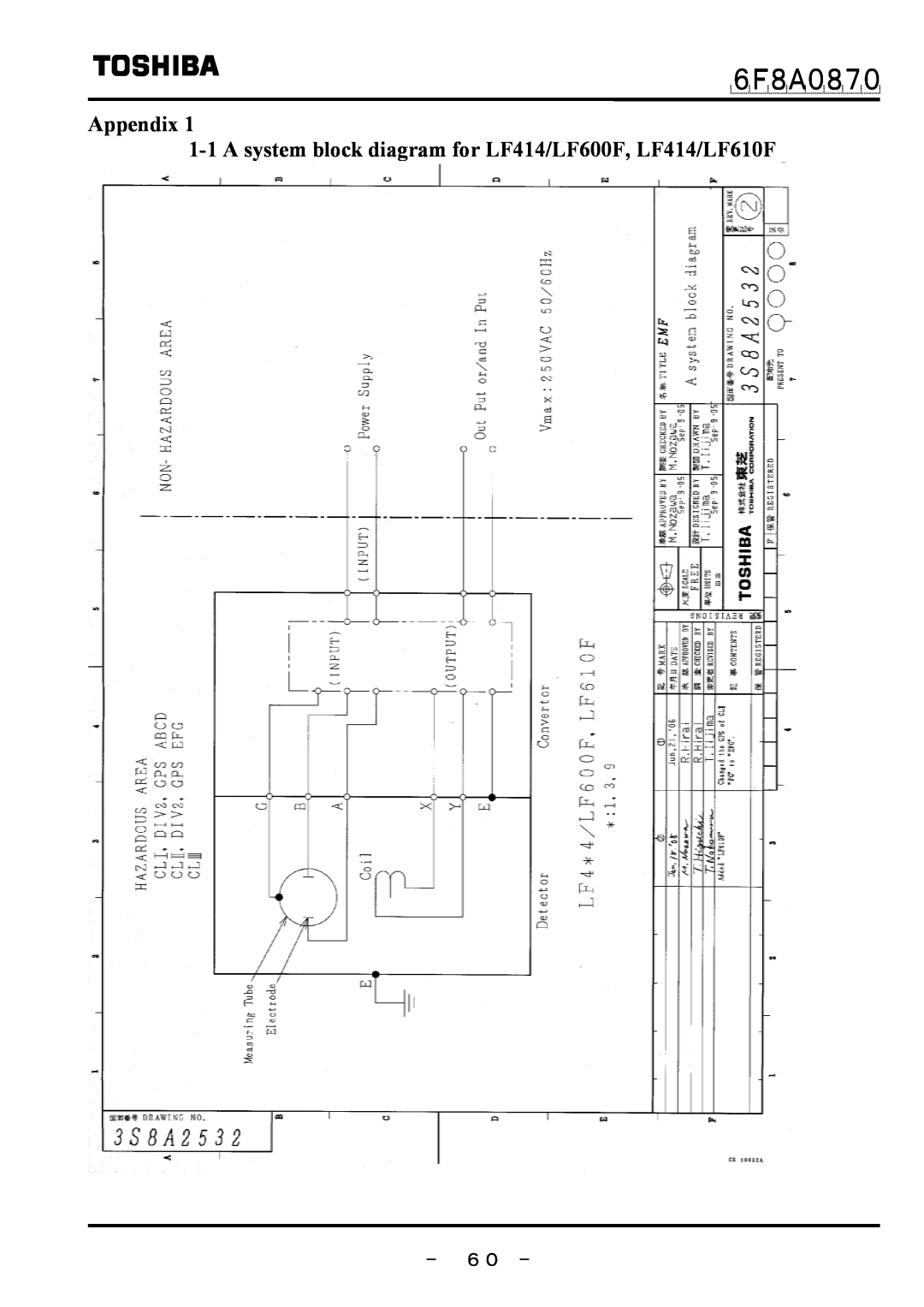 Toshiba manual Appendix 1-1 A system block diagram for LF414/LF600F, LF414/LF610F, － ６０ －, ６Ｆ８Ａ０８７０ 