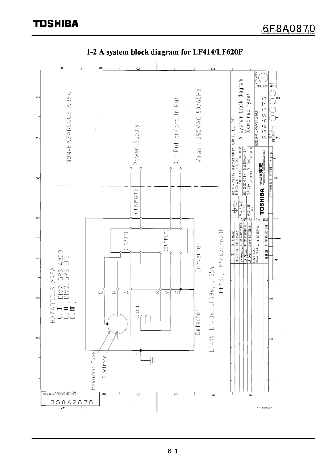 Toshiba manual A system block diagram for LF414/LF620F, － ６１ －, ６Ｆ８Ａ０８７０ 