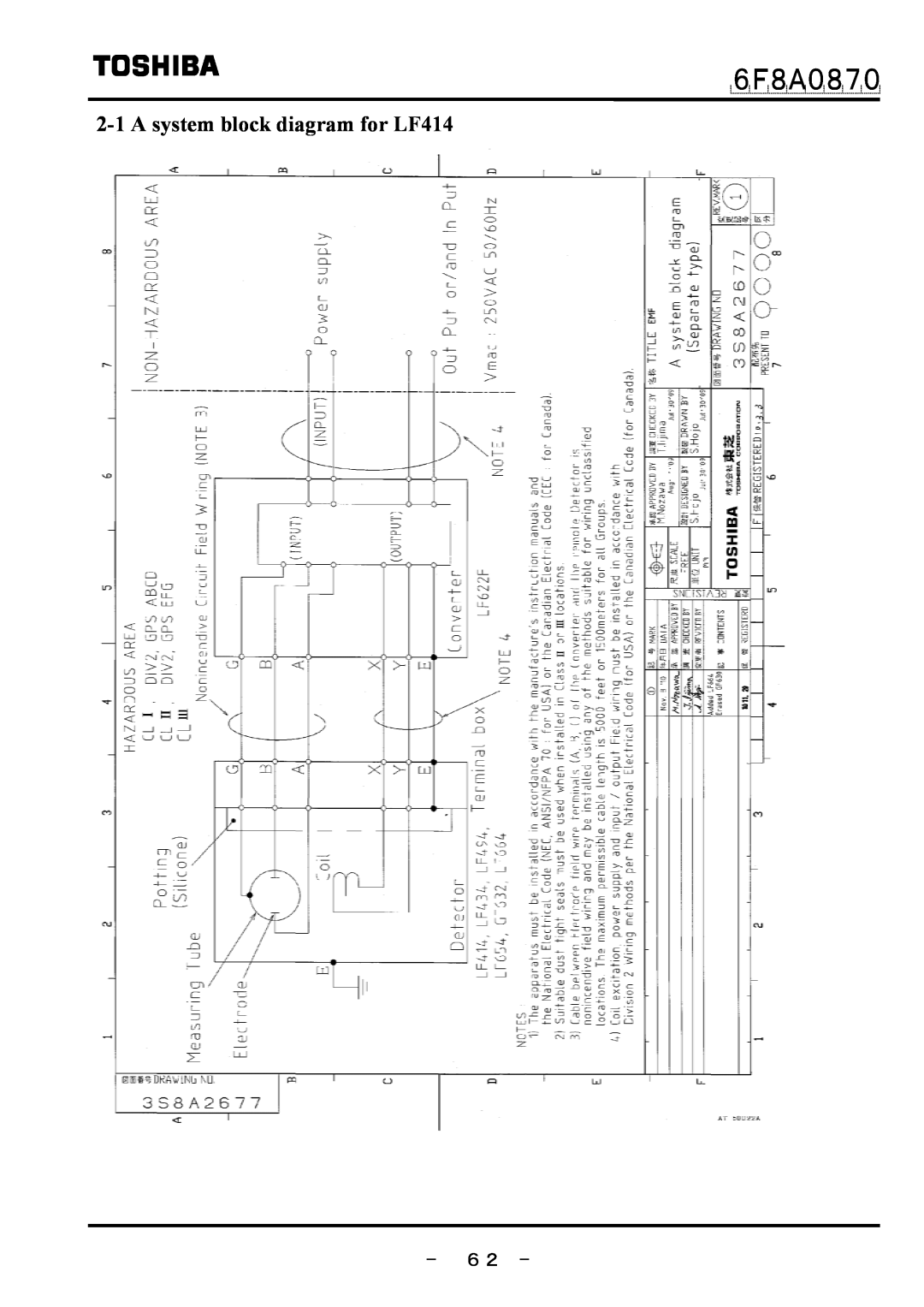 Toshiba manual A system block diagram for LF414, － ６２ －, ６Ｆ８Ａ０８７０ 