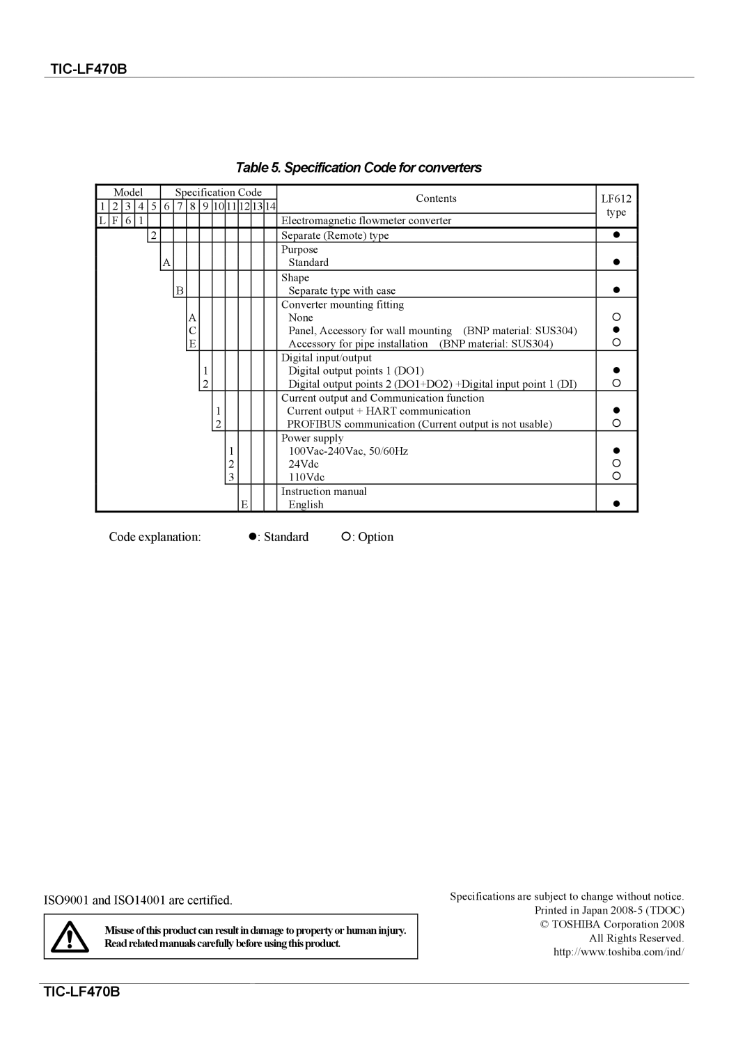 Toshiba LF470/LF612 specifications Specification Code for converters, Model Specification Code Contents LF612 