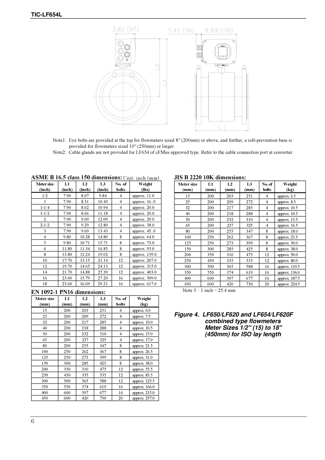 Toshiba LF620F, LF654 specifications Asme B 16.5 class 150 dimensions Unit inch mm, EN 1092-1 PN16 dimensions 