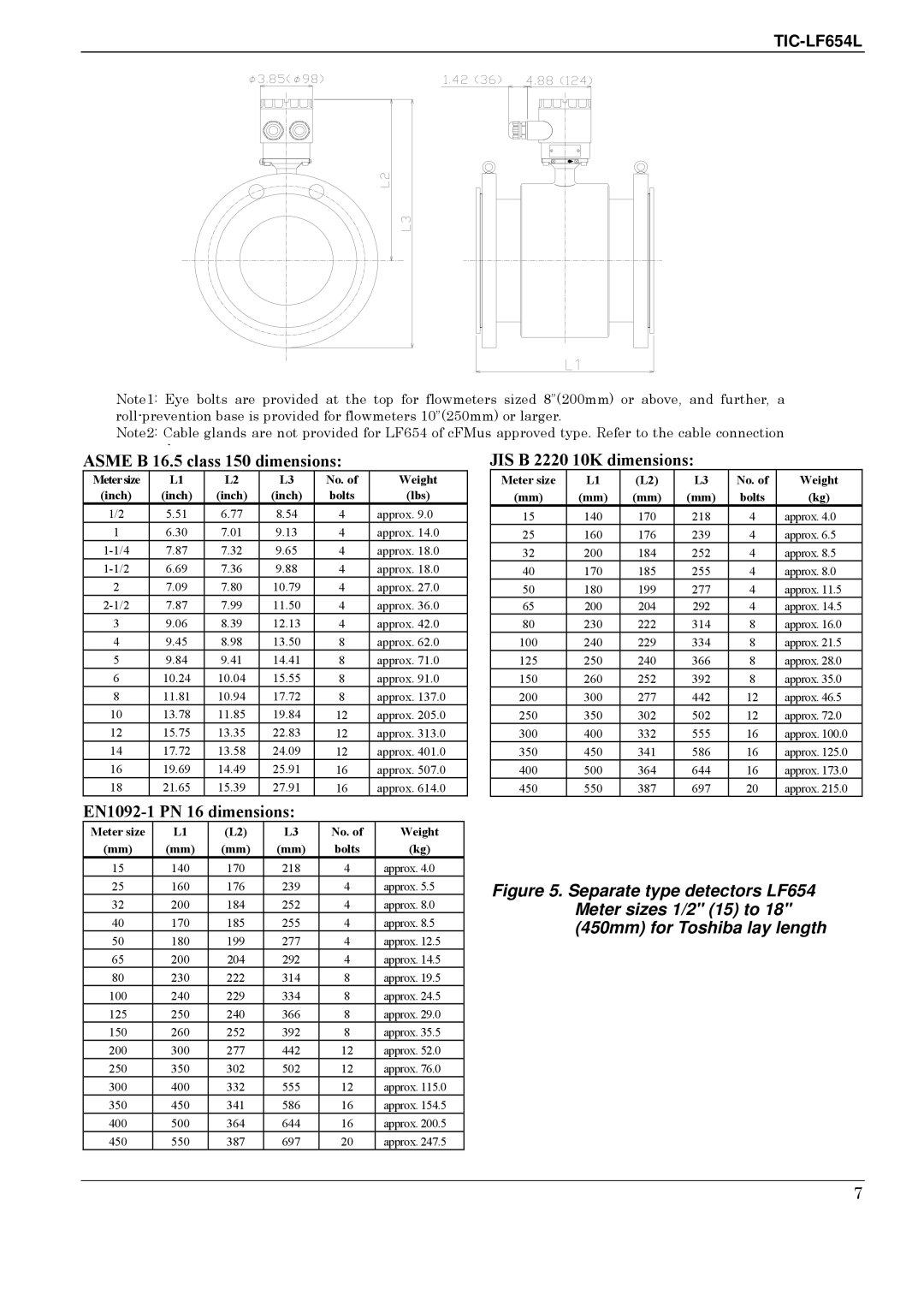 Toshiba LF654, LF620F specifications EN1092-1 PN 16 dimensions 