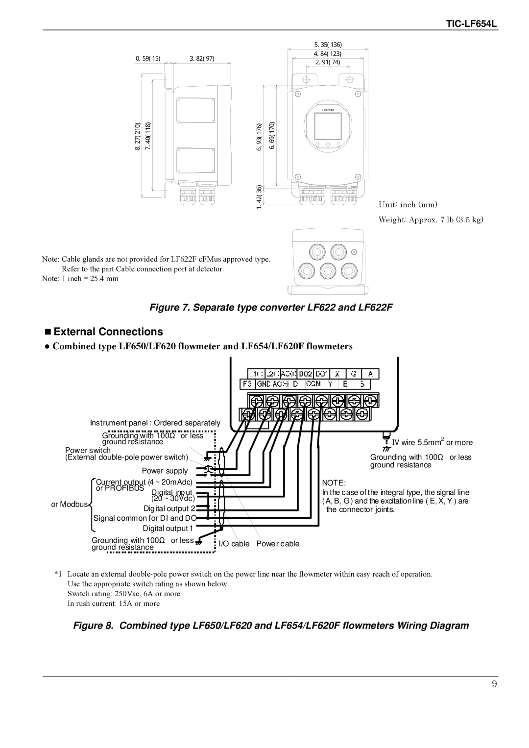 Toshiba LF654, LF620F specifications  External Connections, Ground resistance 