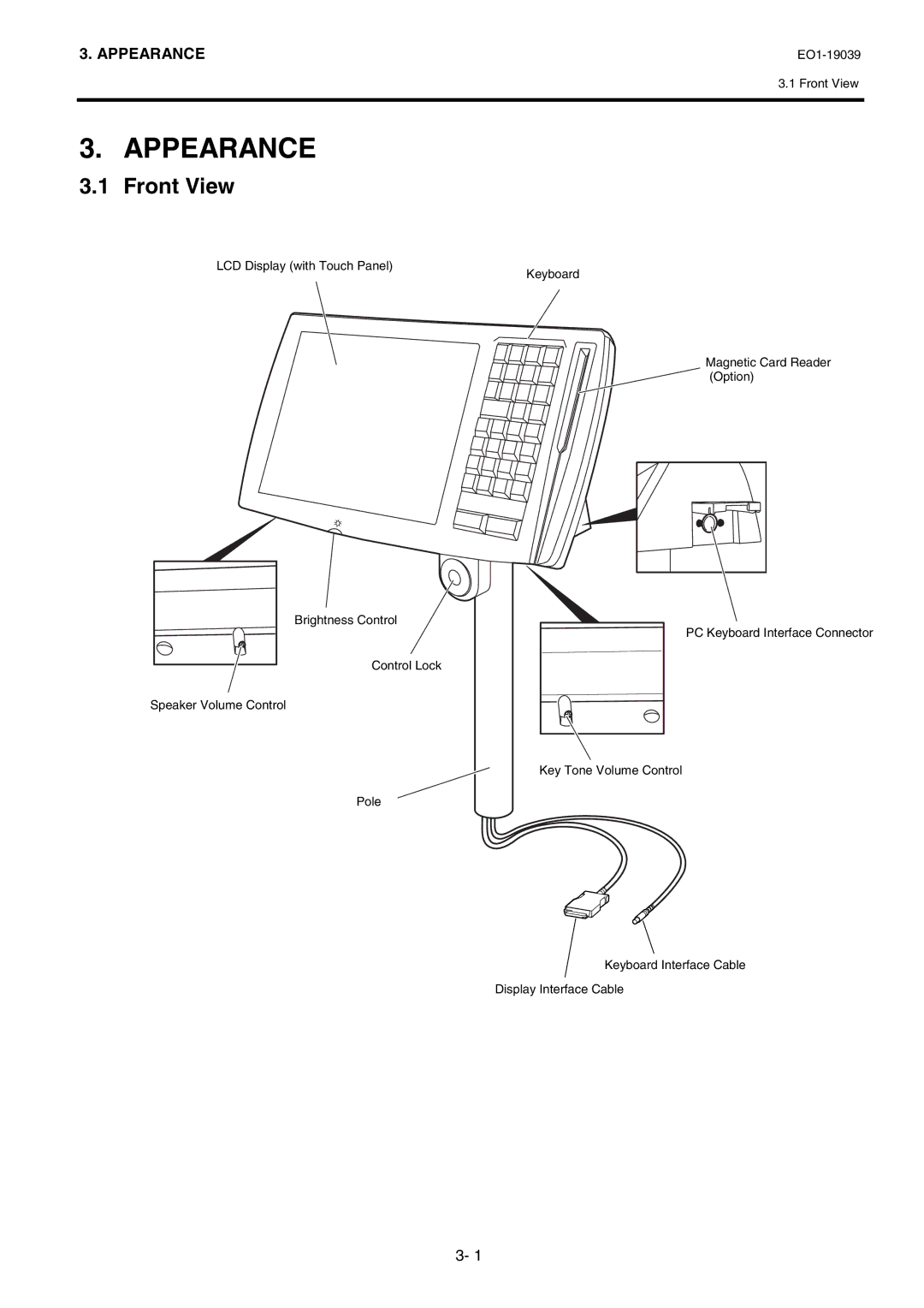 Toshiba LKBST-65-TF12 SERIES owner manual Appearance, Front View 