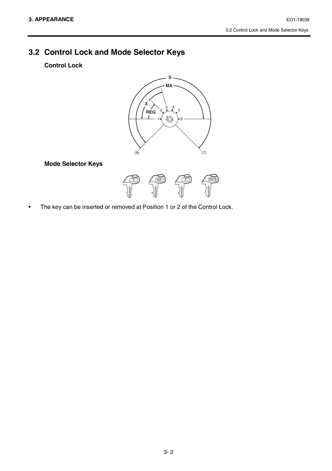 Toshiba LKBST-65-TF12 SERIES owner manual Control Lock and Mode Selector Keys 