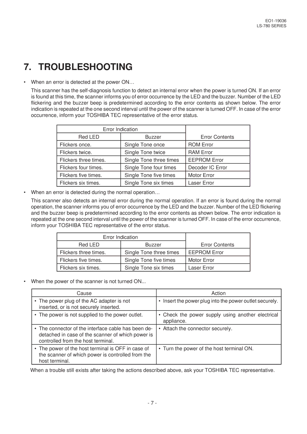 Toshiba LS-780 SERIES, EO1-19036M owner manual Troubleshooting 