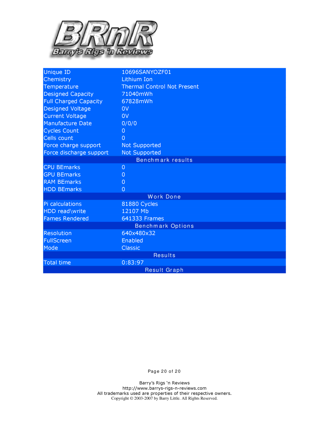 Toshiba LX.FR406.035, 4000 4005WLMi manual Benchmark results 