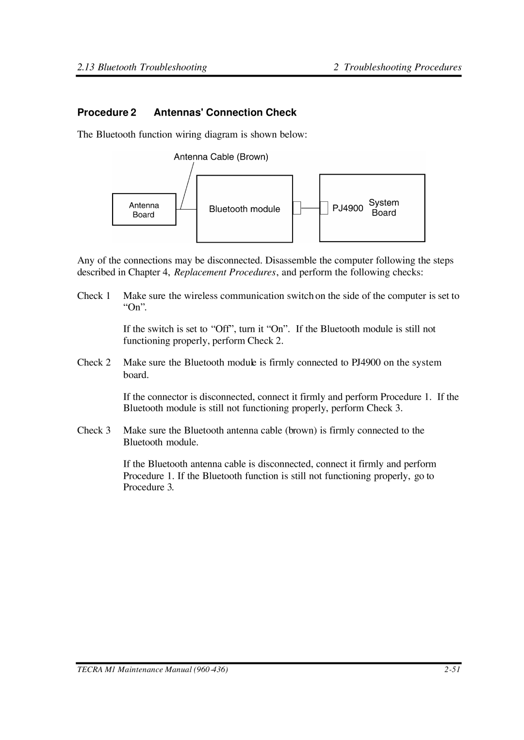 Toshiba M1 manual Bluetooth Troubleshooting Troubleshooting Procedures, Procedure 2 Antennas Connection Check 