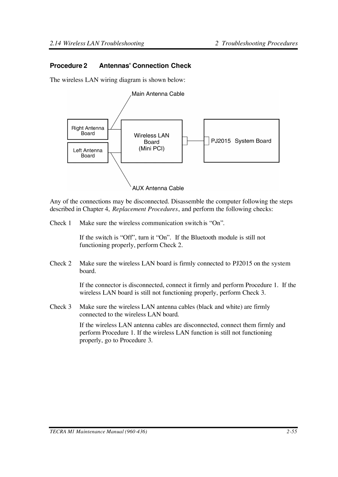 Toshiba M1 manual Wireless LAN Troubleshooting Troubleshooting Procedures, Procedure 2 Antennas Connection Check 