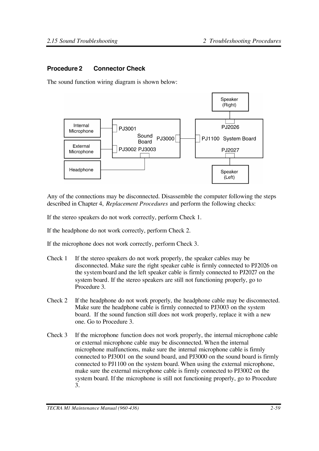 Toshiba M1 manual Sound Troubleshooting Troubleshooting Procedures, Procedure 2 Connector Check 