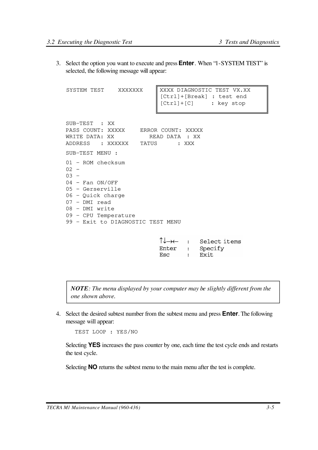 Toshiba M1 manual SUB-TEST Pass Count Error 