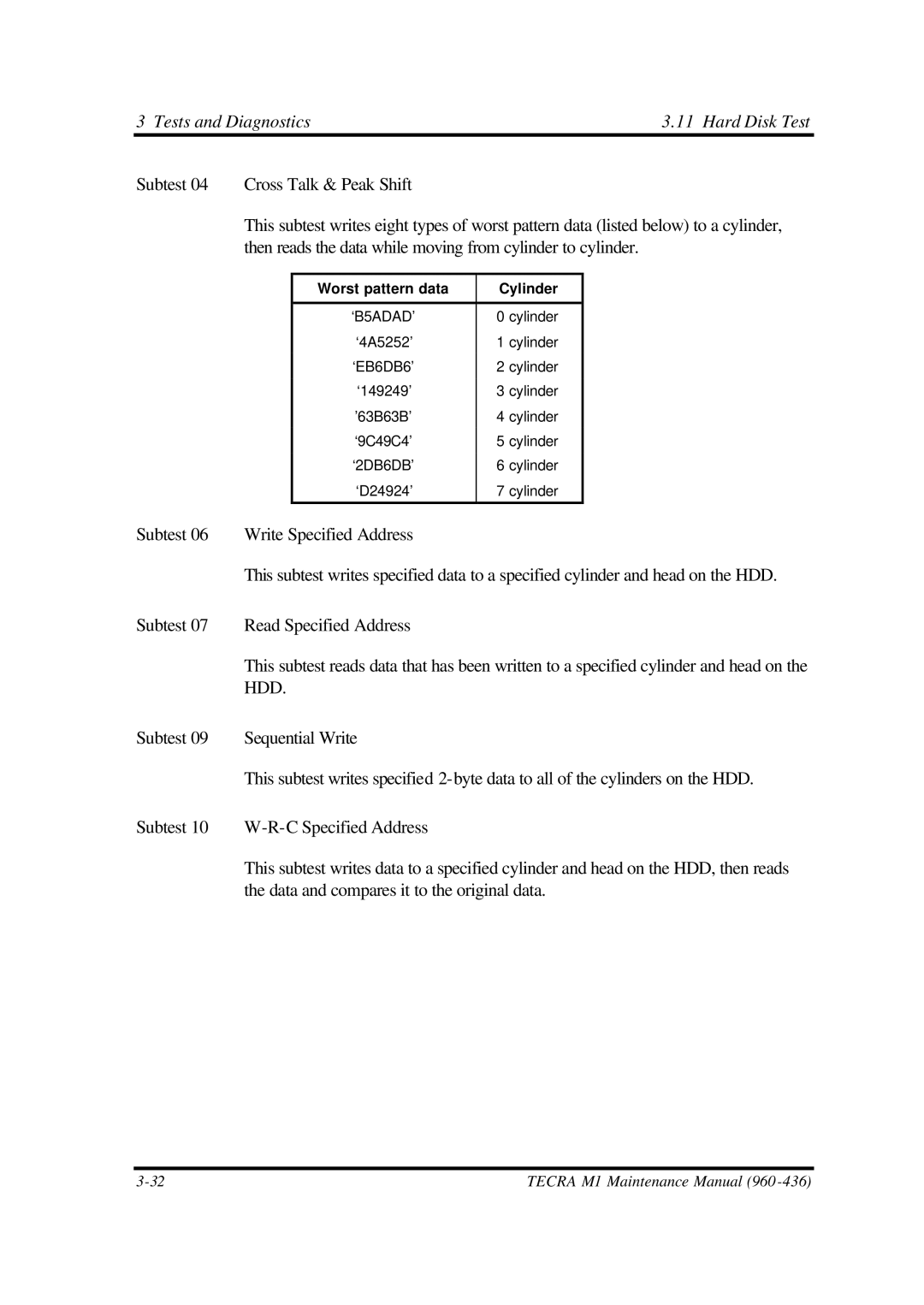 Toshiba M1 manual Worst pattern data Cylinder 