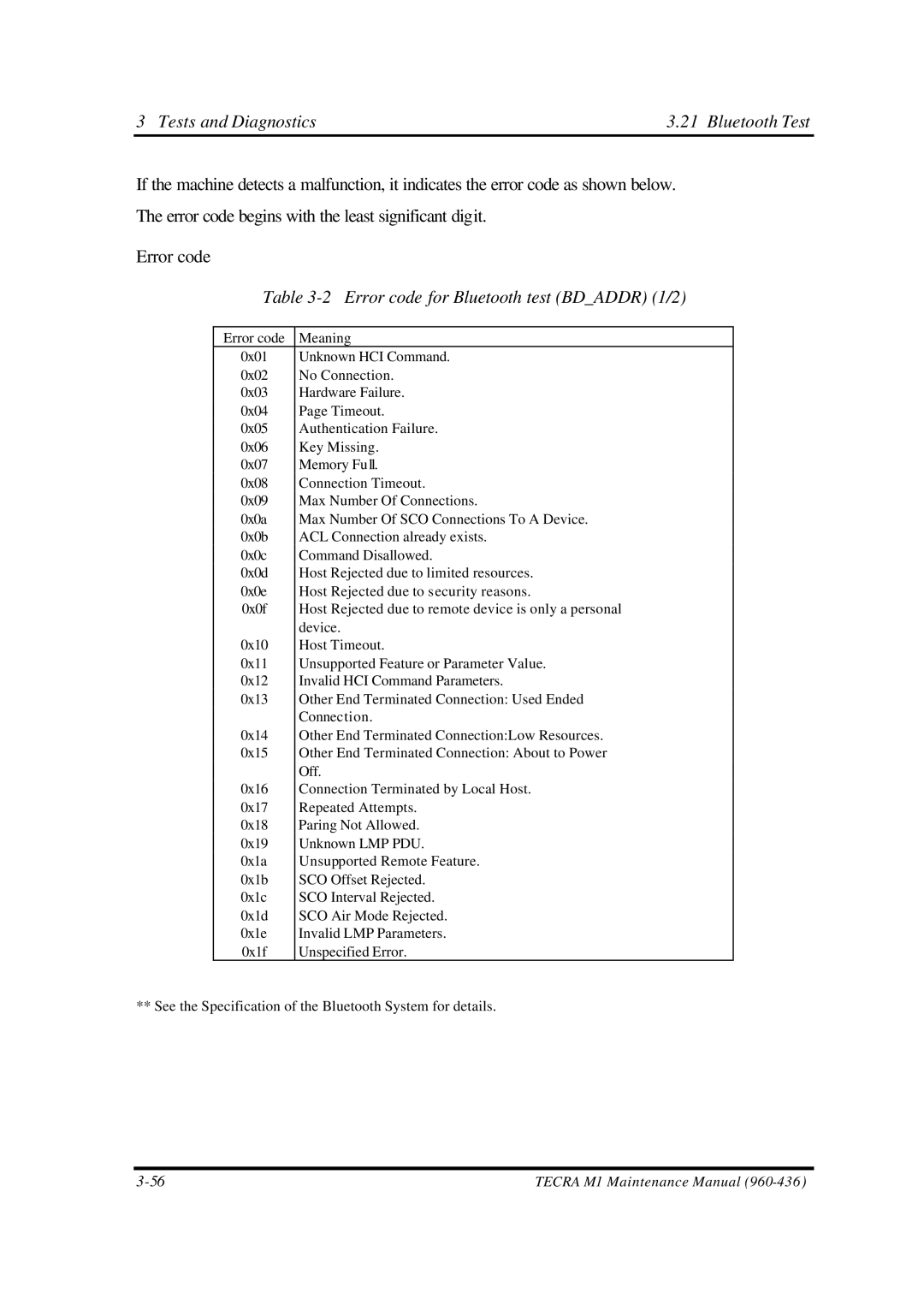 Toshiba M1 manual Error code for Bluetooth test Bdaddr 1/2 