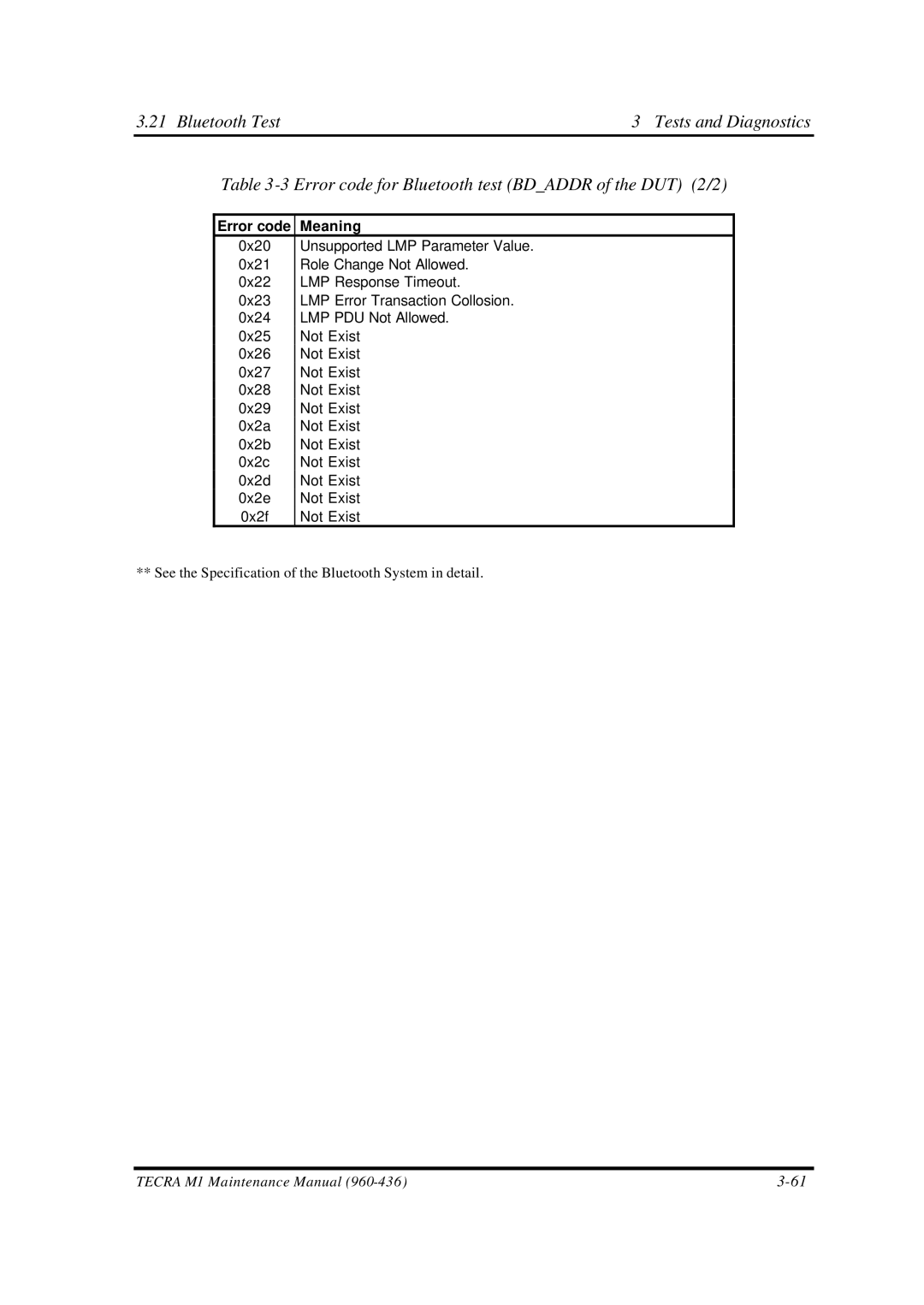 Toshiba M1 manual See the Specification of the Bluetooth System in detail 