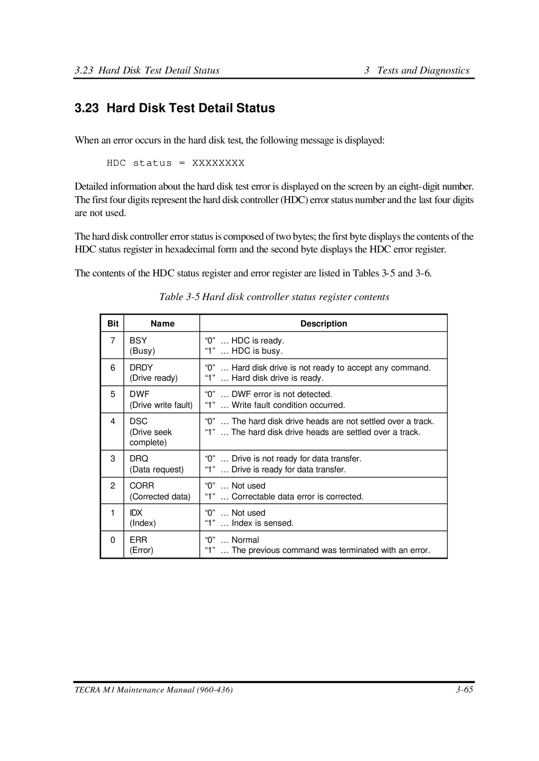 Toshiba M1 manual Hard Disk Test Detail Status Tests and Diagnostics, Hard disk controller status register contents 