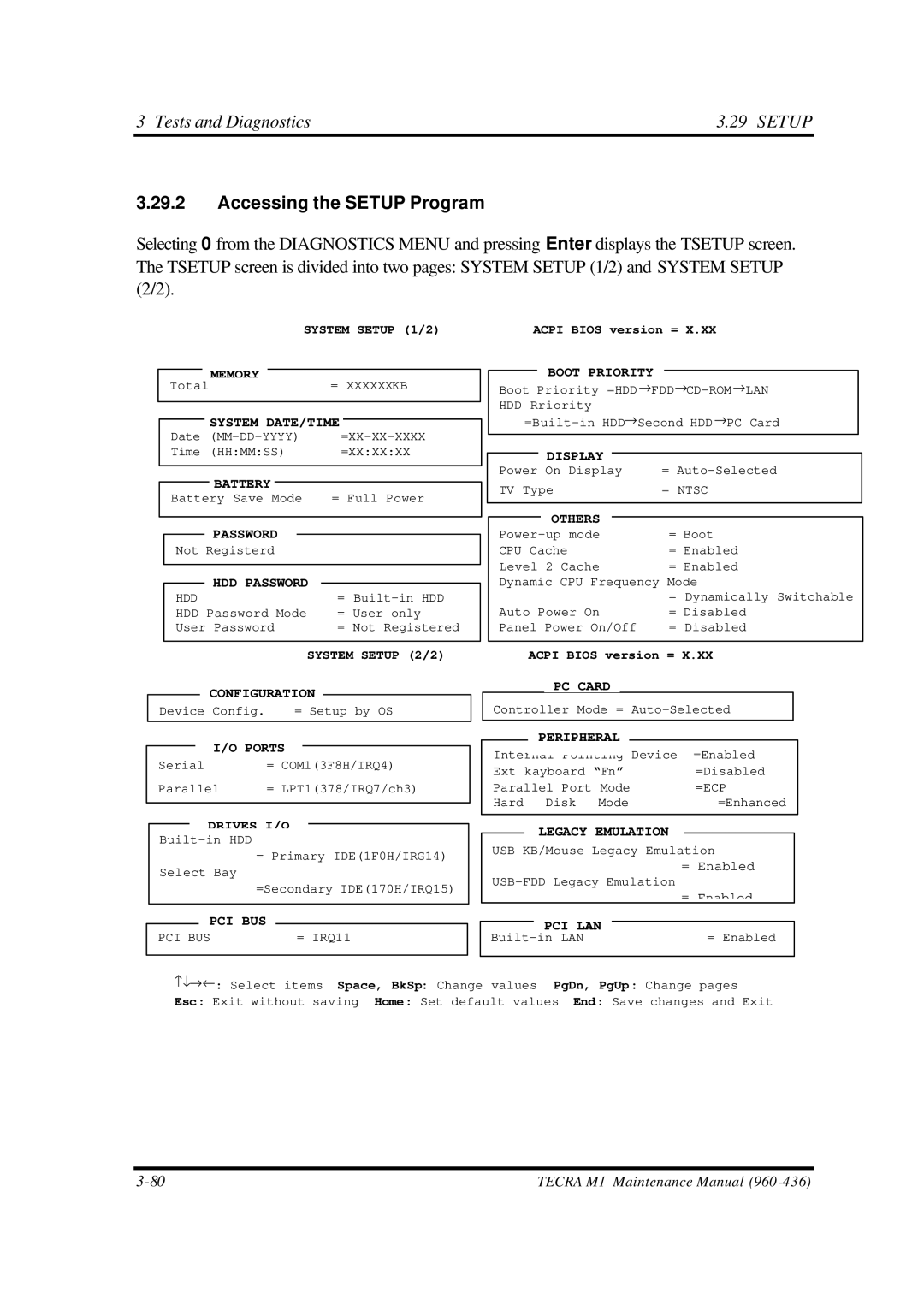 Toshiba M1 manual Accessing the Setup Program, HDD Password 