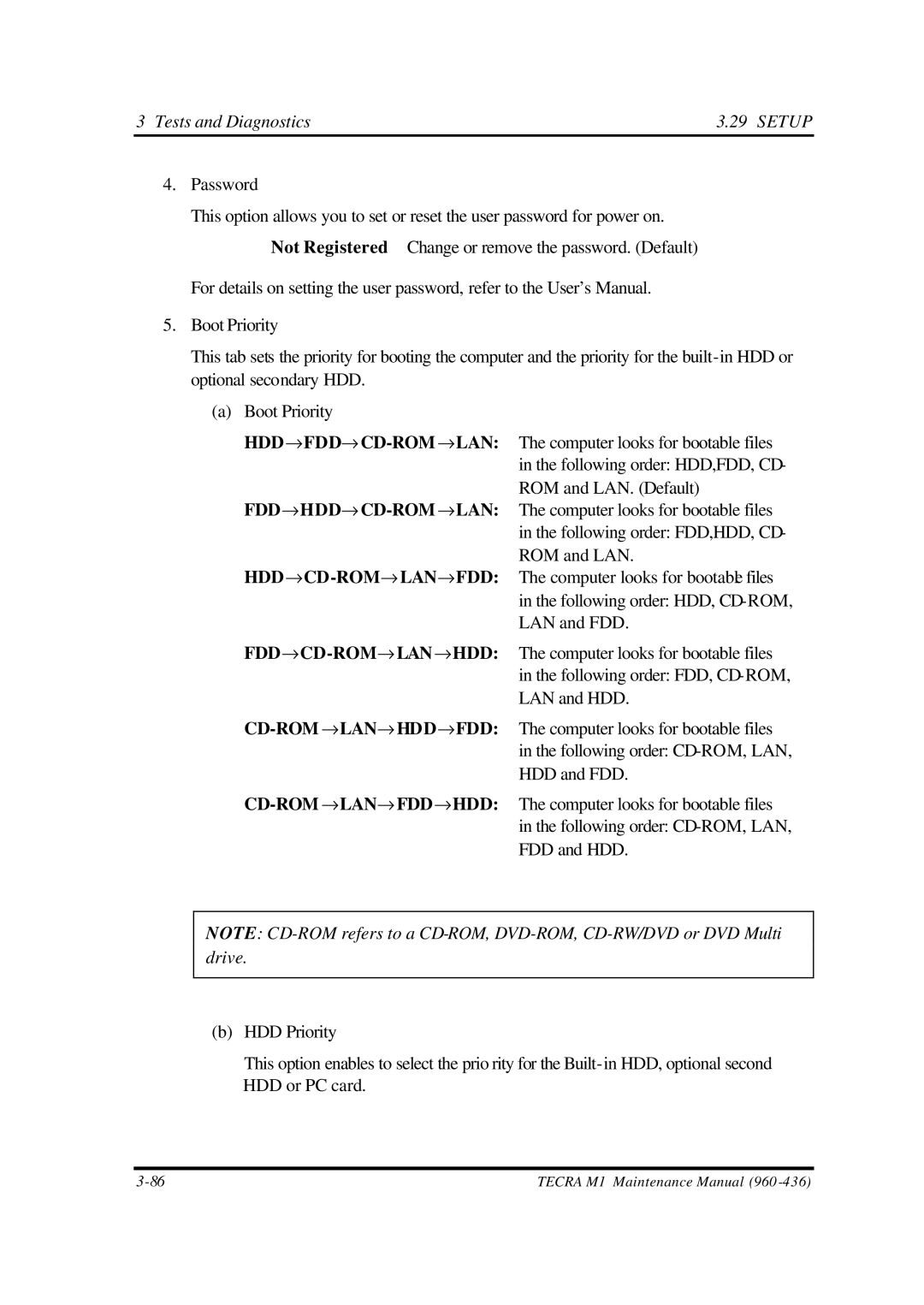 Toshiba M1 manual Tests and Diagnostics Setup 